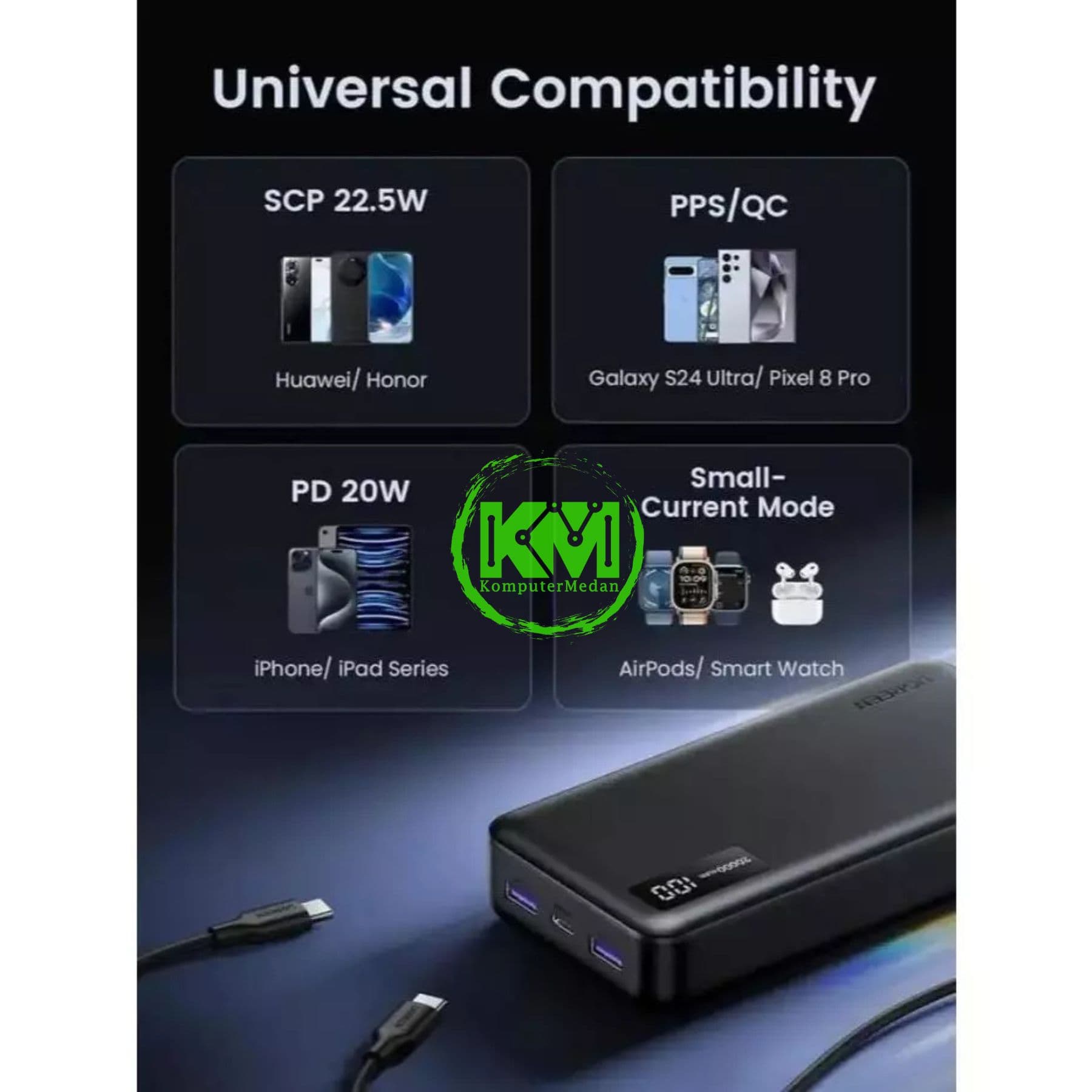 UGREEN POWERBANK DIGITAL DISPLAY 20W 20.000MAH BLACK / 95424B - Image 5