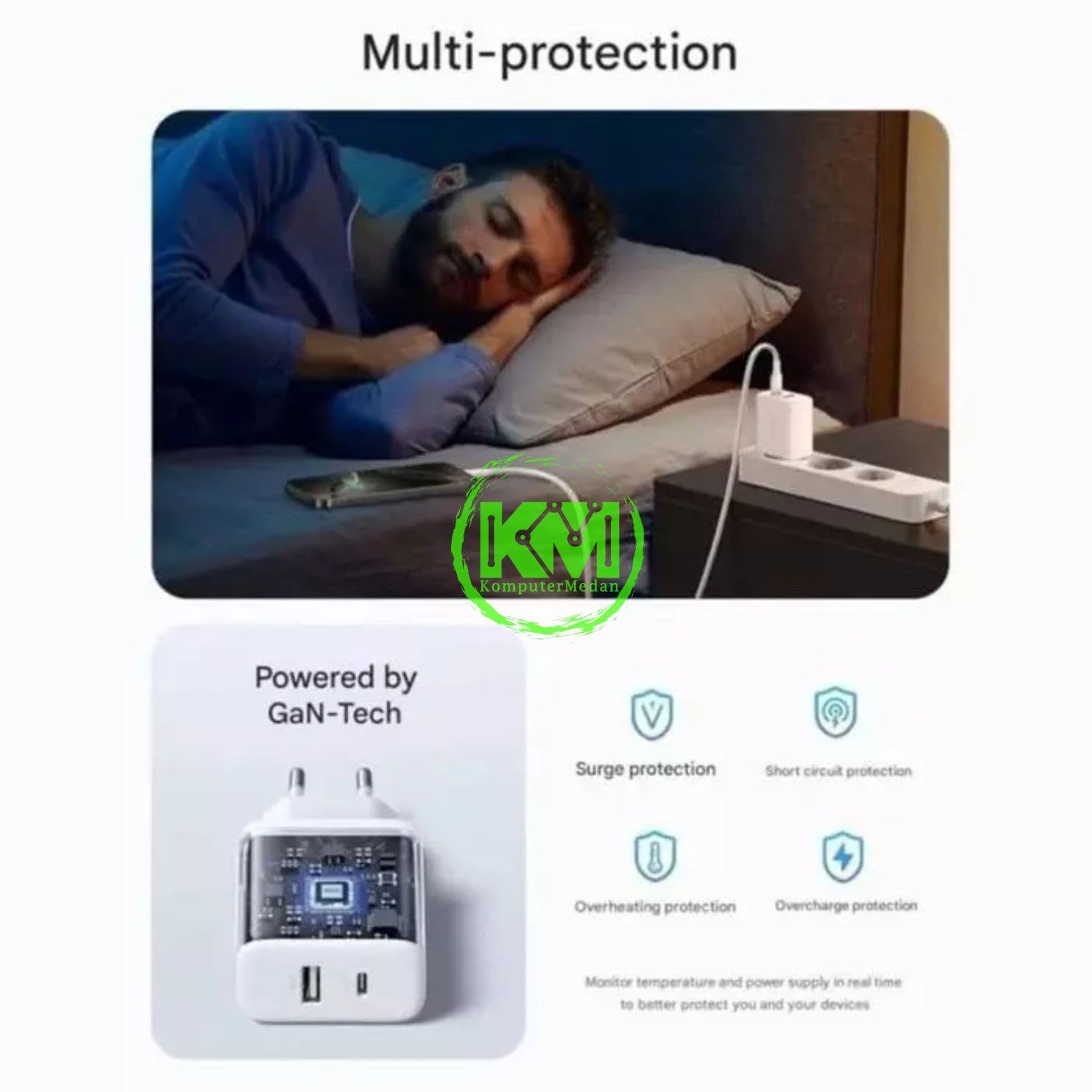 UGREEN N SERIES DUAL PORT GAN 20W WHITE / 65006 - Image 4