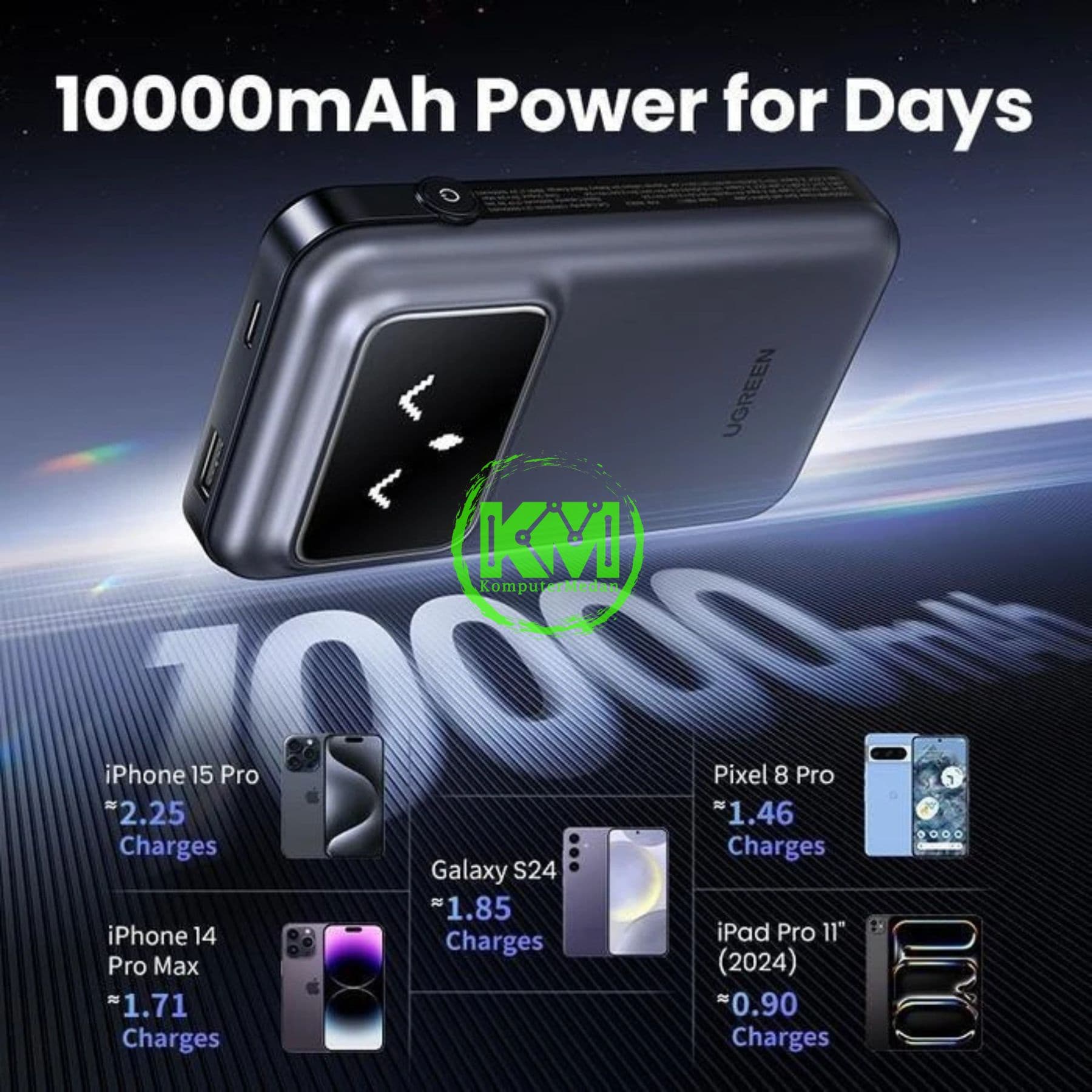 UGREEN UNO POWERBANK BUILT-IN CABLE 30W 10.000MAH GRAY / 35603B - Image 6