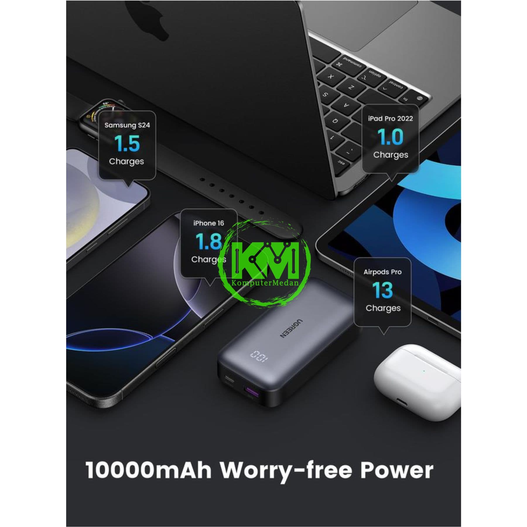 UGREEN POWERBANK 30W 10000MAH GRAY / 25185 - Image 4