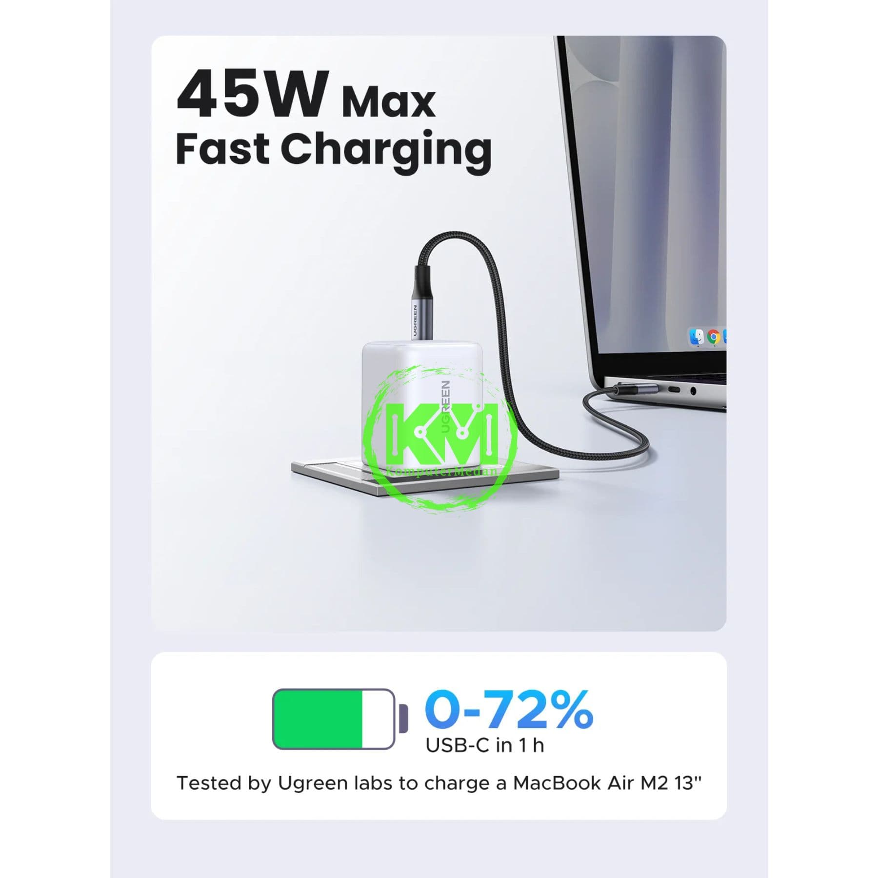 UGREEN N SERIES GAN 45W WHITE / 65053 - Image 5