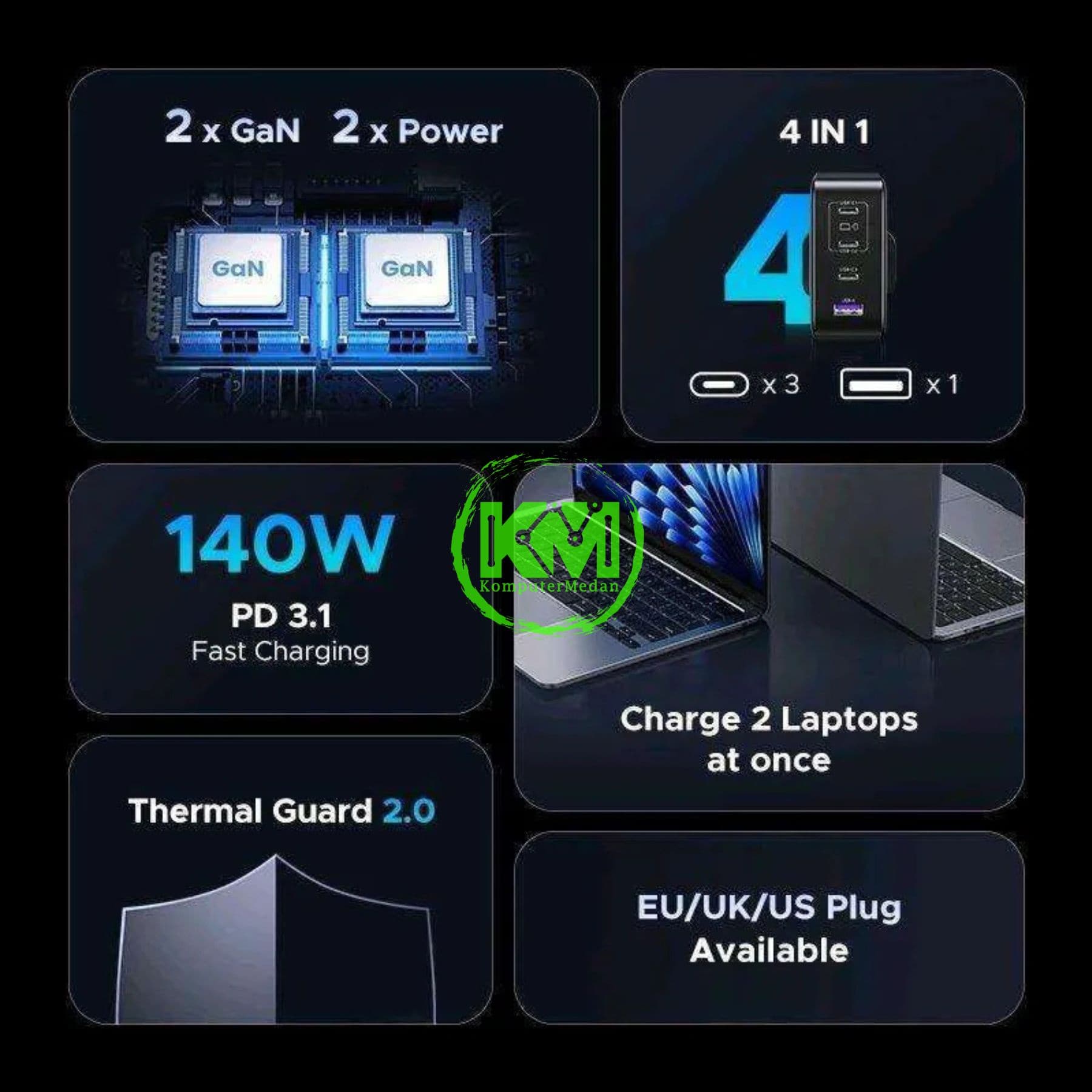 UGREEN NEXODE GAN 200W GRAY / 35539 - Image 5