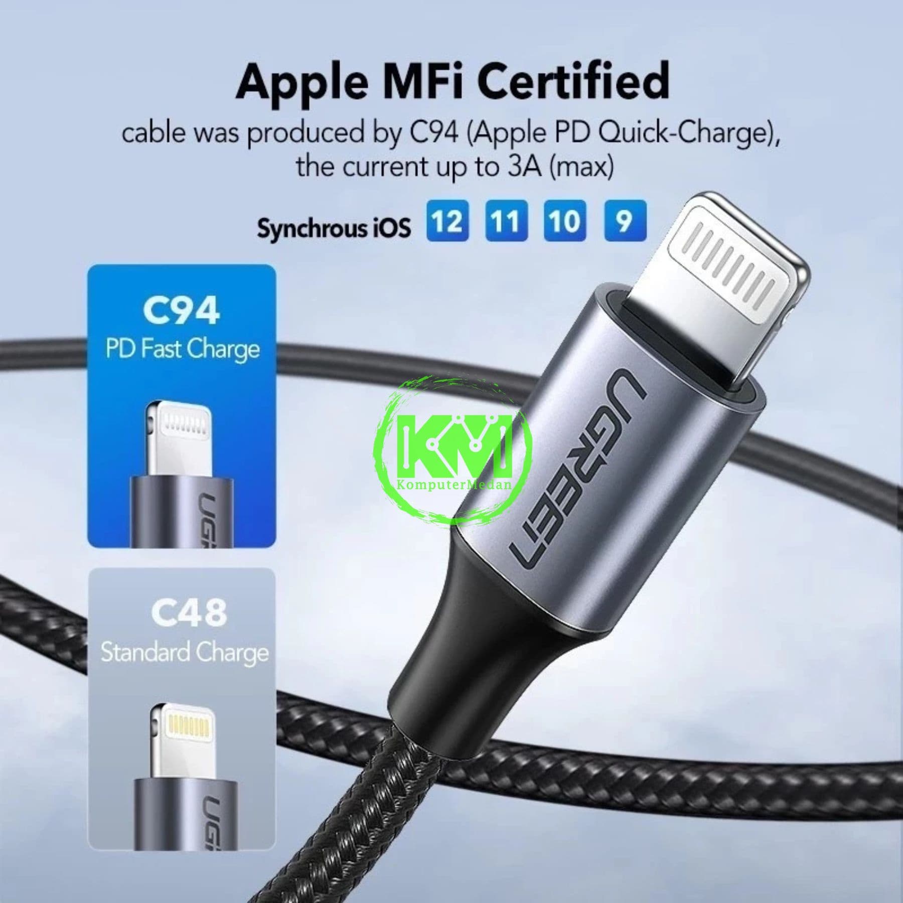 UGREEN LIGHTNING TO USB-C NYLON CABLE 2M BLACK - US304 PN 60761 - Image 2