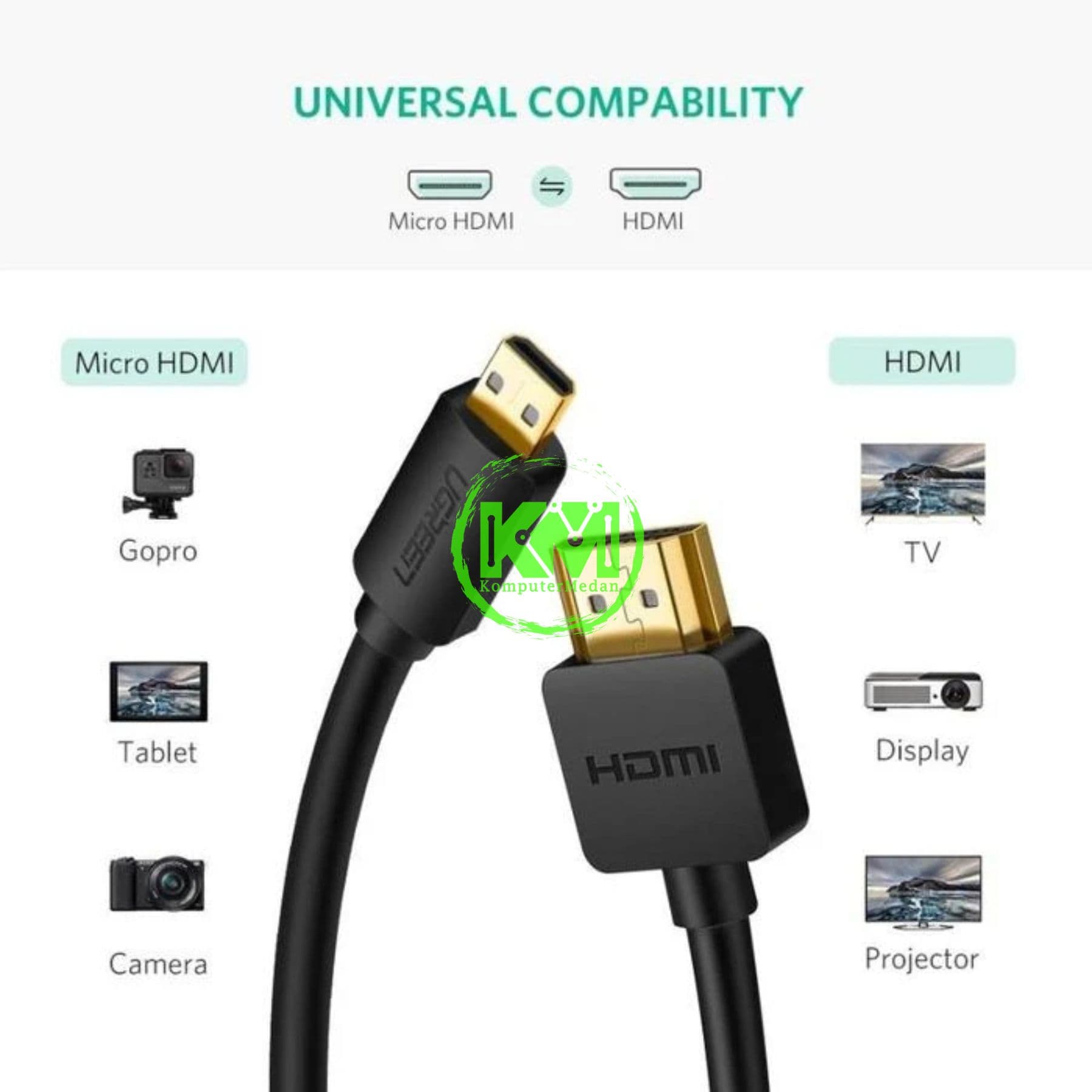 UGREEN CABLE MICRO HDMI TO HDMI 2M BLACK / 30103 - Image 4