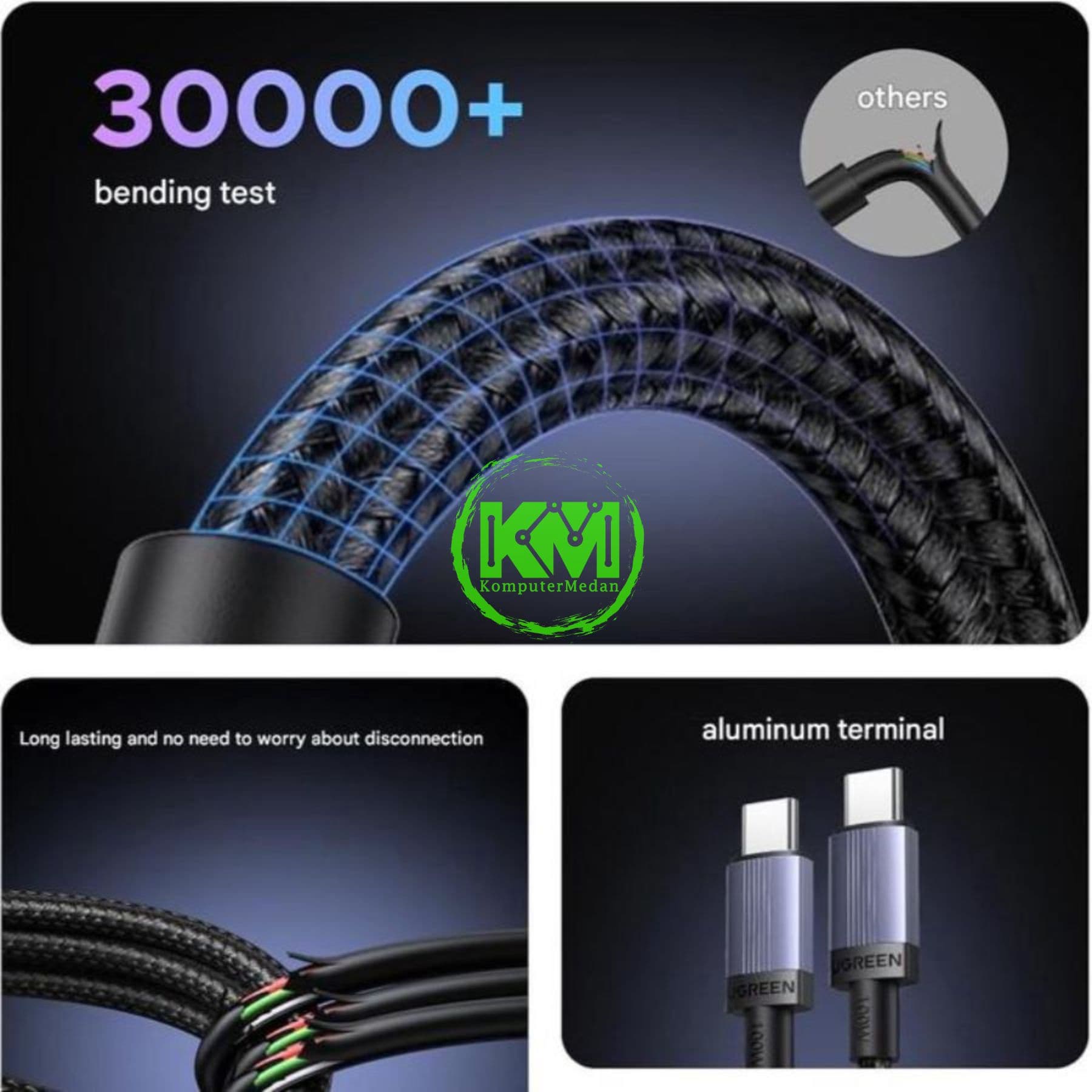 UGREEN CABLE C TO C 240W NYLON 2M BLACK / 65908 - Image 3
