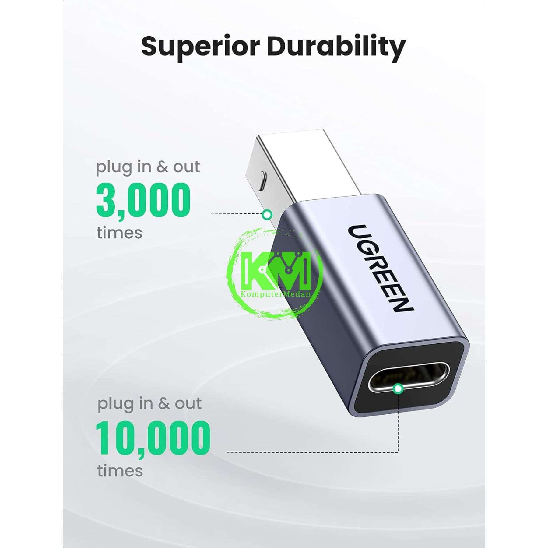UGREEN CONVERTER C TO USB B 2.0 / 20120 - Image 8