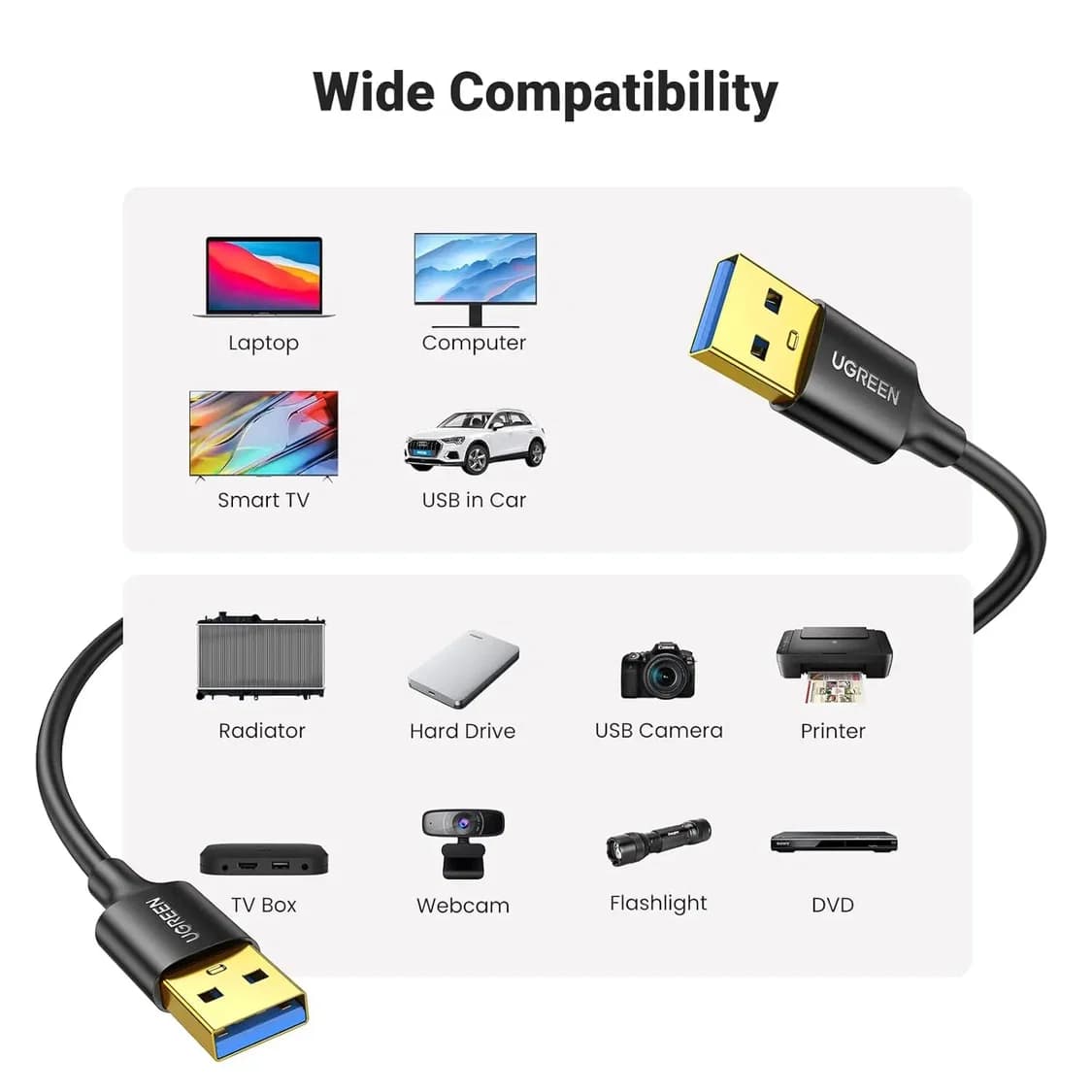 UGREEN USB-A 2.0 MALE TO MINI 5 PIN MALE CABLE 1M - PN 10355 - Image 6