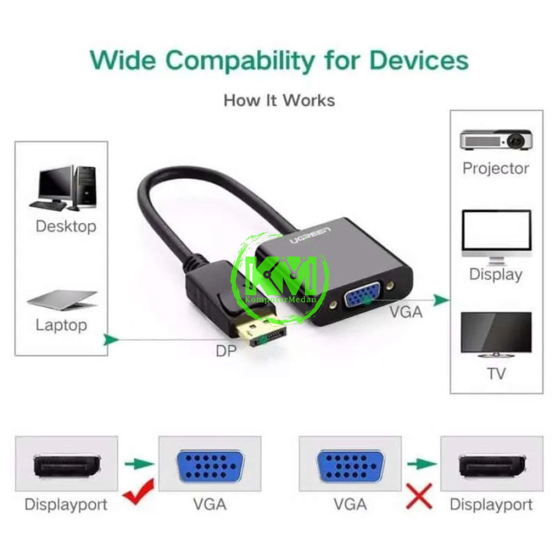 UGREEN CONVERTER DP TO VGA M/F BLACK / 20415 - Image 4