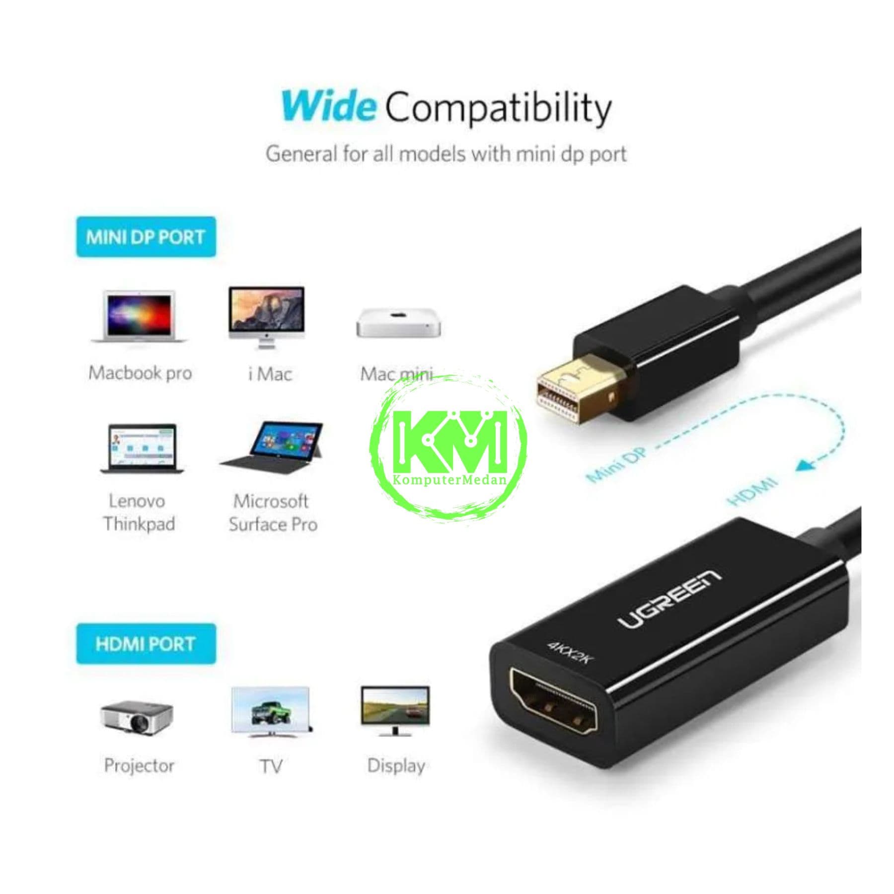 UGREEN MINI DISPLAY PORT (M) TO HDMI (F) CONVERTER 4K - MD112 PN 40360 - Image 3