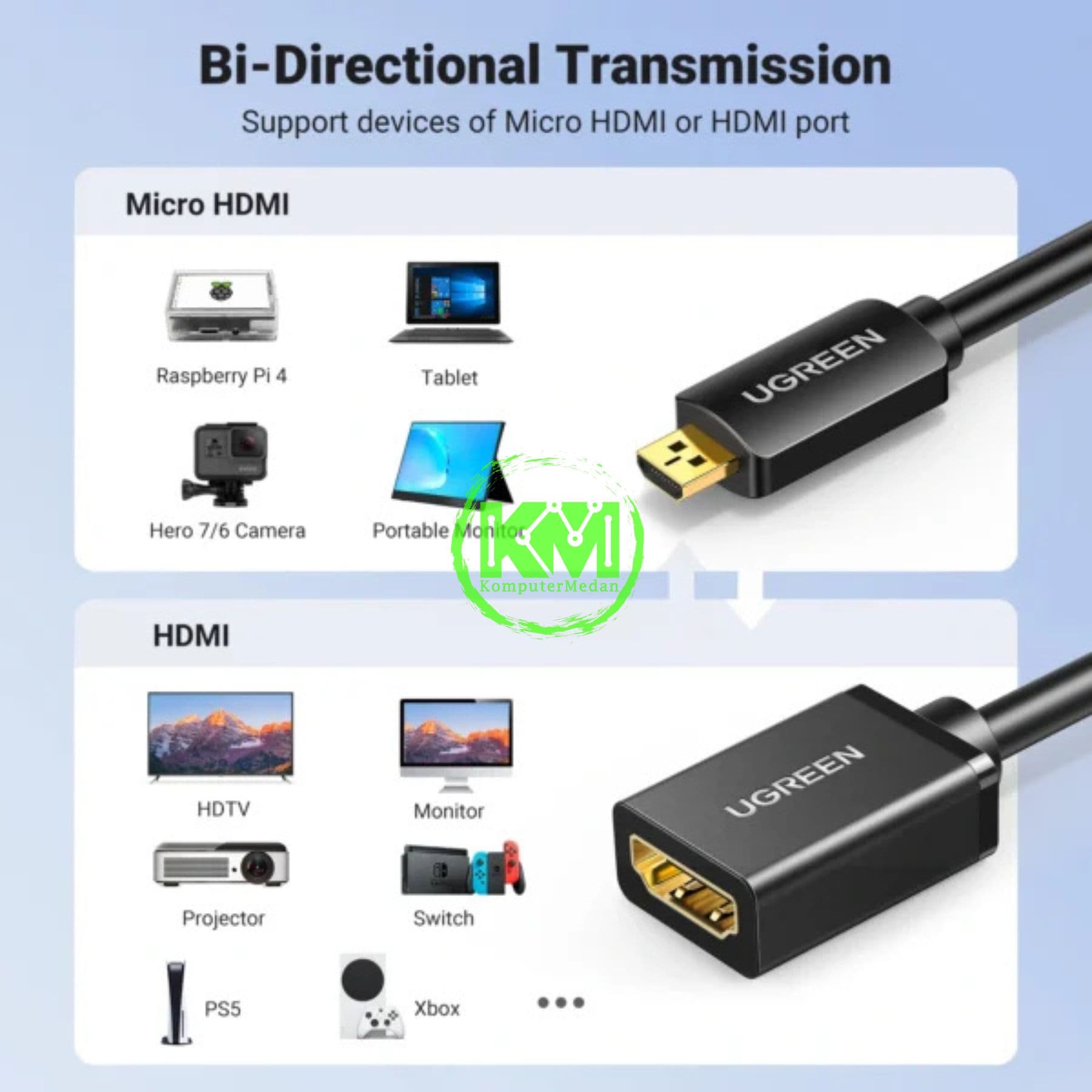 UGREEN CABLE MICRO HDMI TO HDMI 22CM BLACK / 20134 - Image 4
