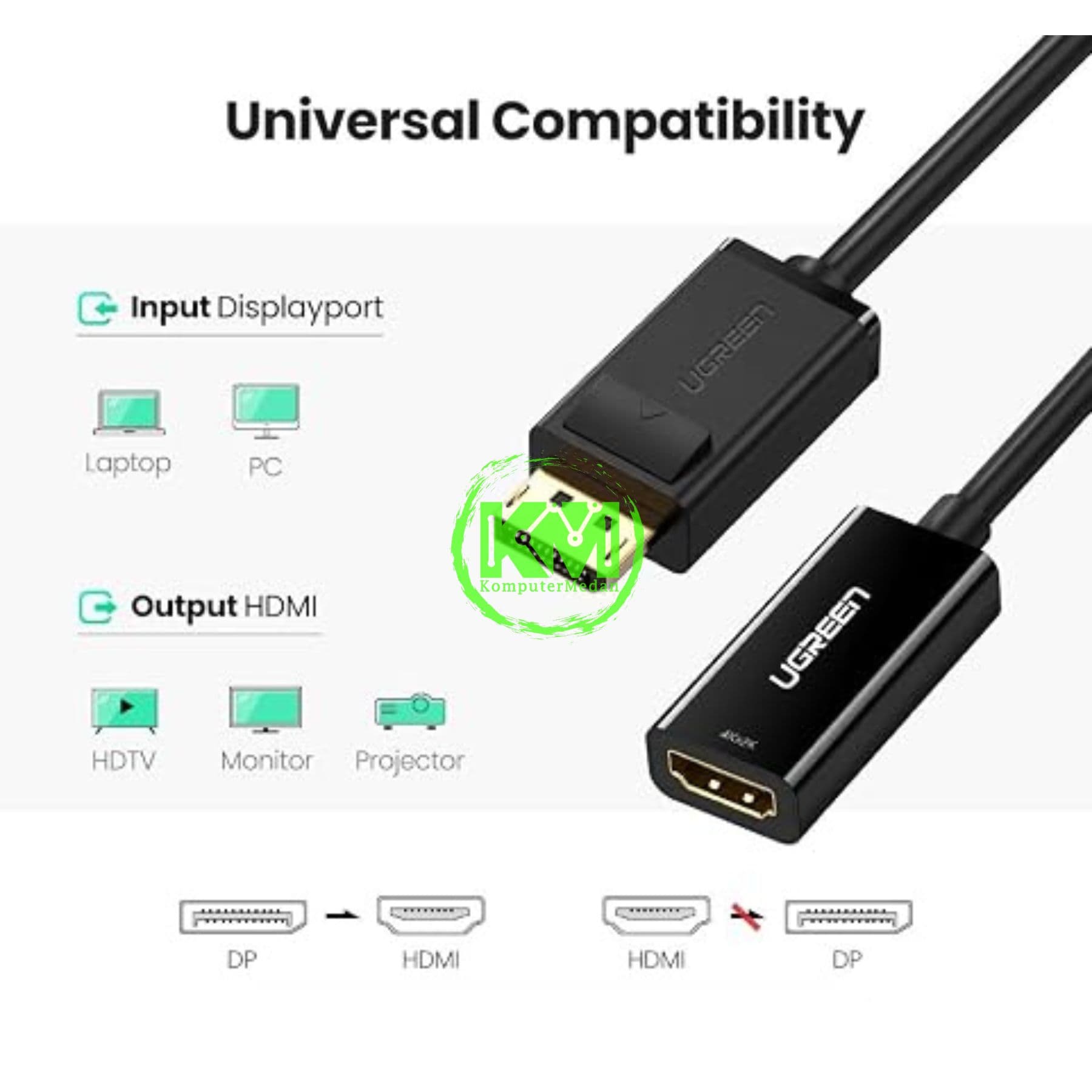 UGREEN DISPLAY PORT (M) TO HDMI (F) CONVERTER 4K*2K@30HZ - MM137 PN 40363 - Image 5