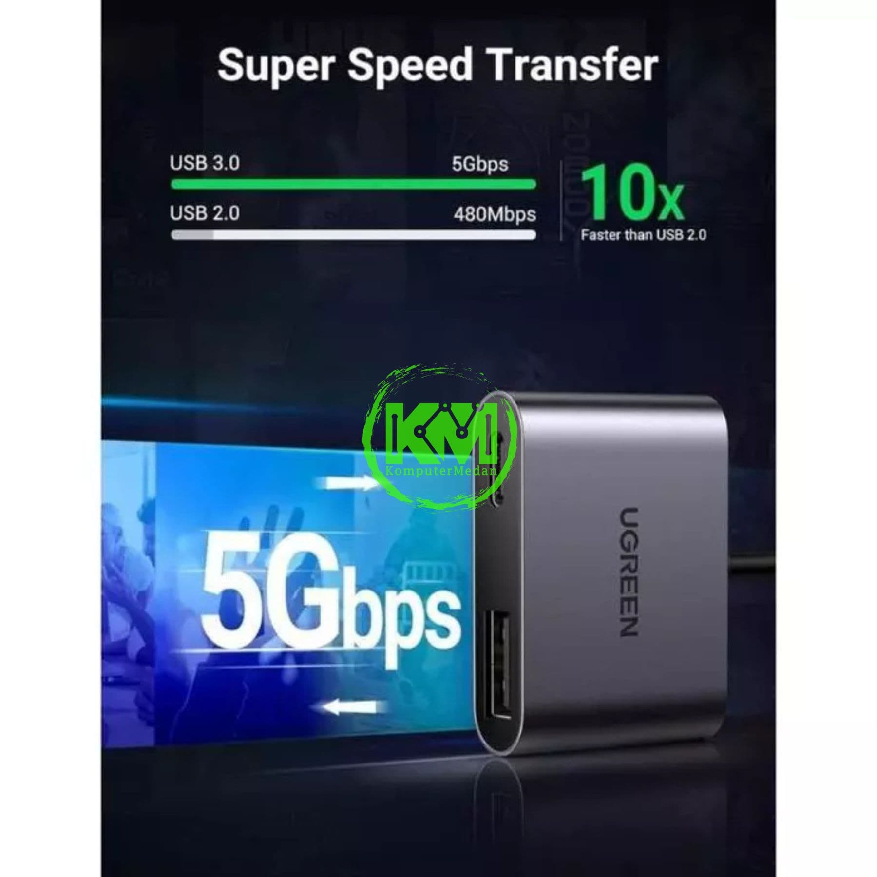 UGREEN CONVERTER C TO USB 3.0 + C / 70308 - Image 3
