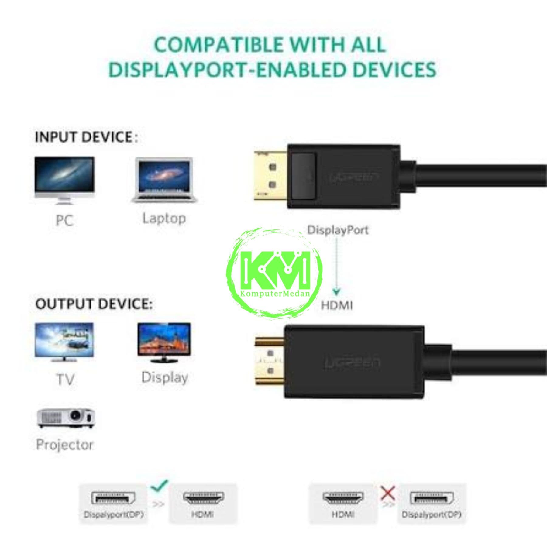 UGREEN DP TO HDMI CABLE 2M BLACK / 10202 - Image 3