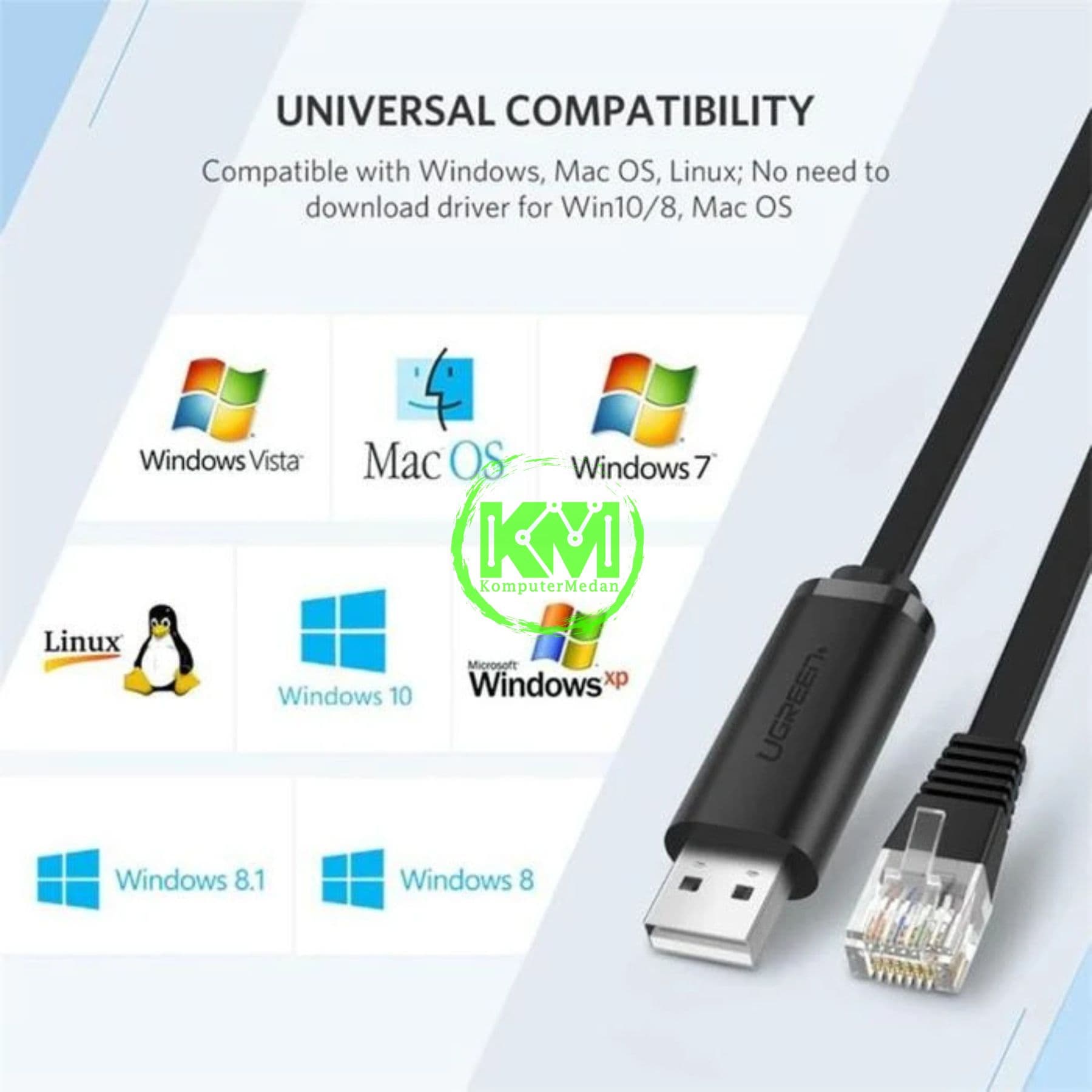 UGREEN CABLE CONSOLE USB TO RJ45 1.5M FLAT BLACK / 50773 - Image 3