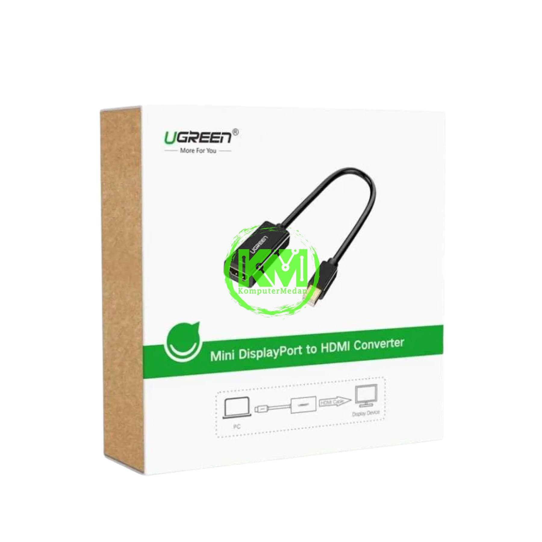 UGREEN MINI DISPLAY PORT (M) TO HDMI (F) CONVERTER 4K - MD112 PN 40360