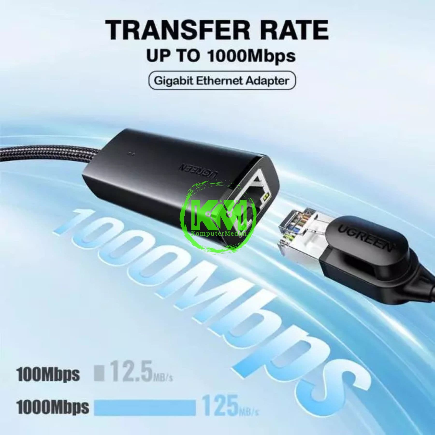 UGREEN ETHERNET ADAPTER USB-A+C 1000MBPS BLACK / 15638 - Image 4