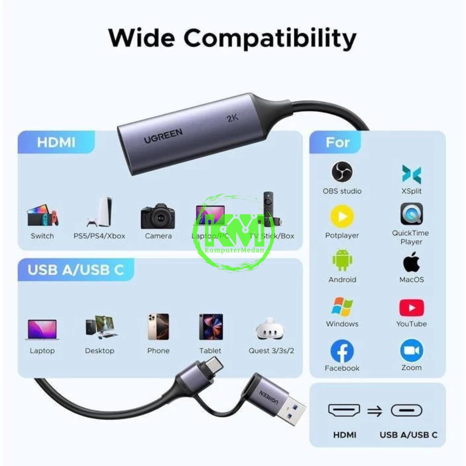 UGREEN HDMI VIDEO CAPTURE CARD 2K @30HZ / 15389 - Image 5