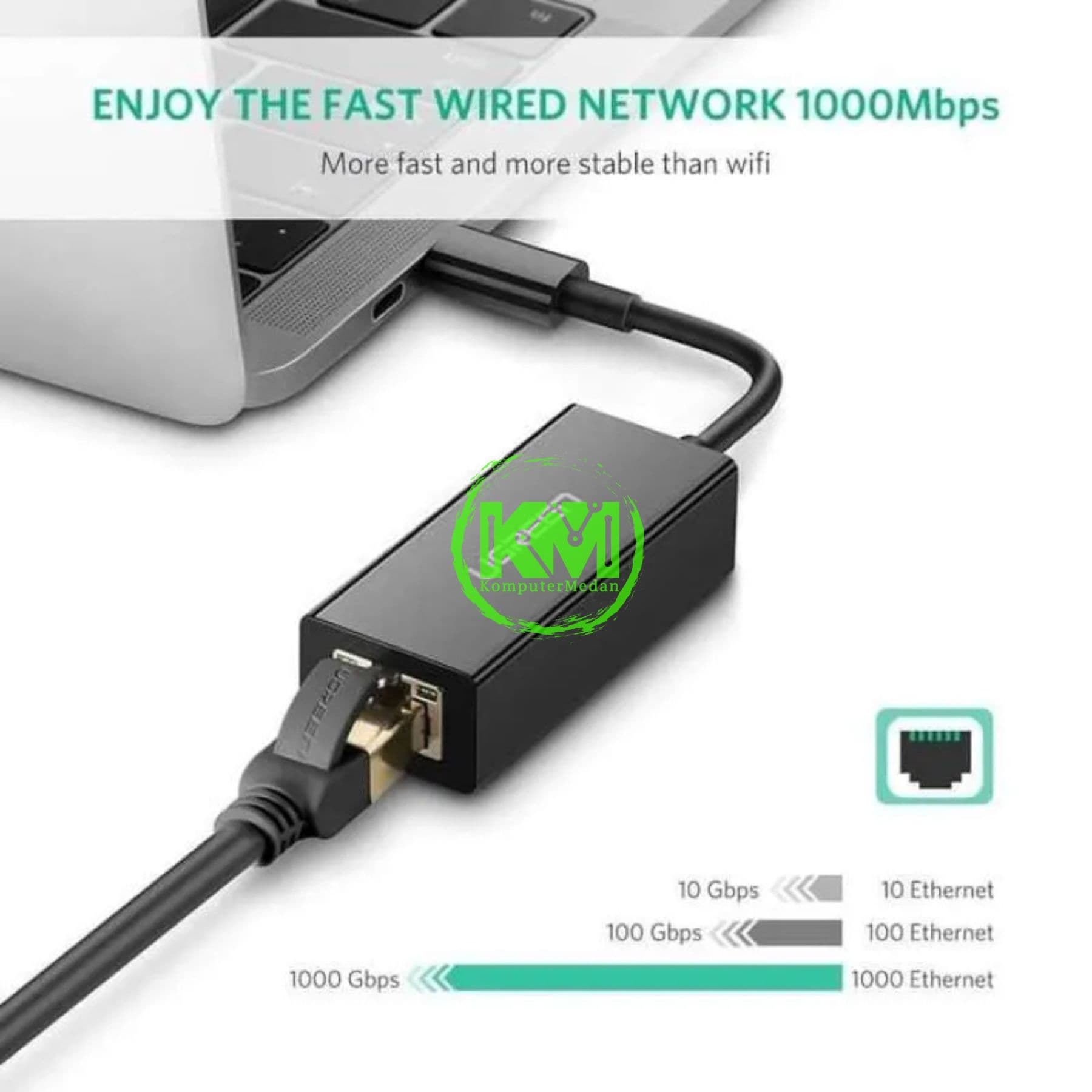 UGREEN ETHERNET ADAPTER TYPE C 1000MBPS BLACK - PN 50307 - Image 3