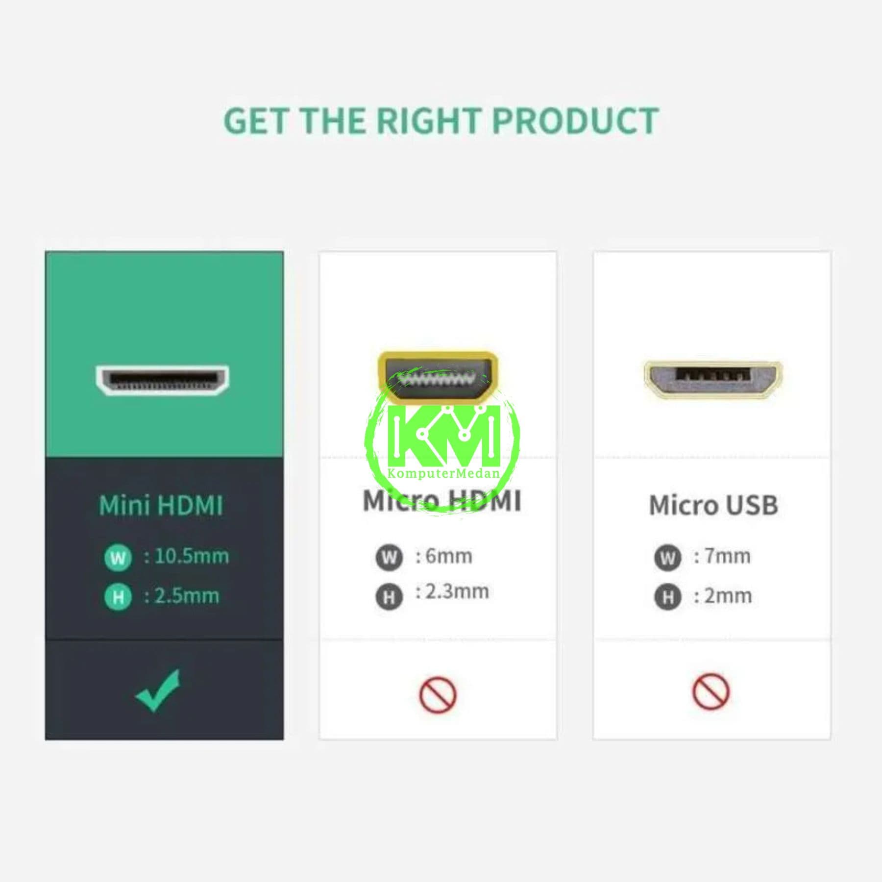 UGREEN CONVERTER MINI HDMI TO HDMI M/F BLACK / 20137 - Image 3