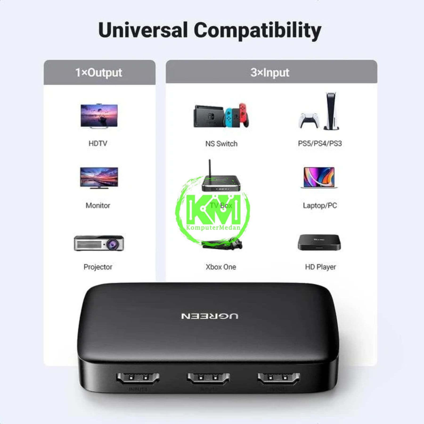 UGREEN HDMI SWITCHER 3 IN 1 4K@30HZ / 80125 - Image 3
