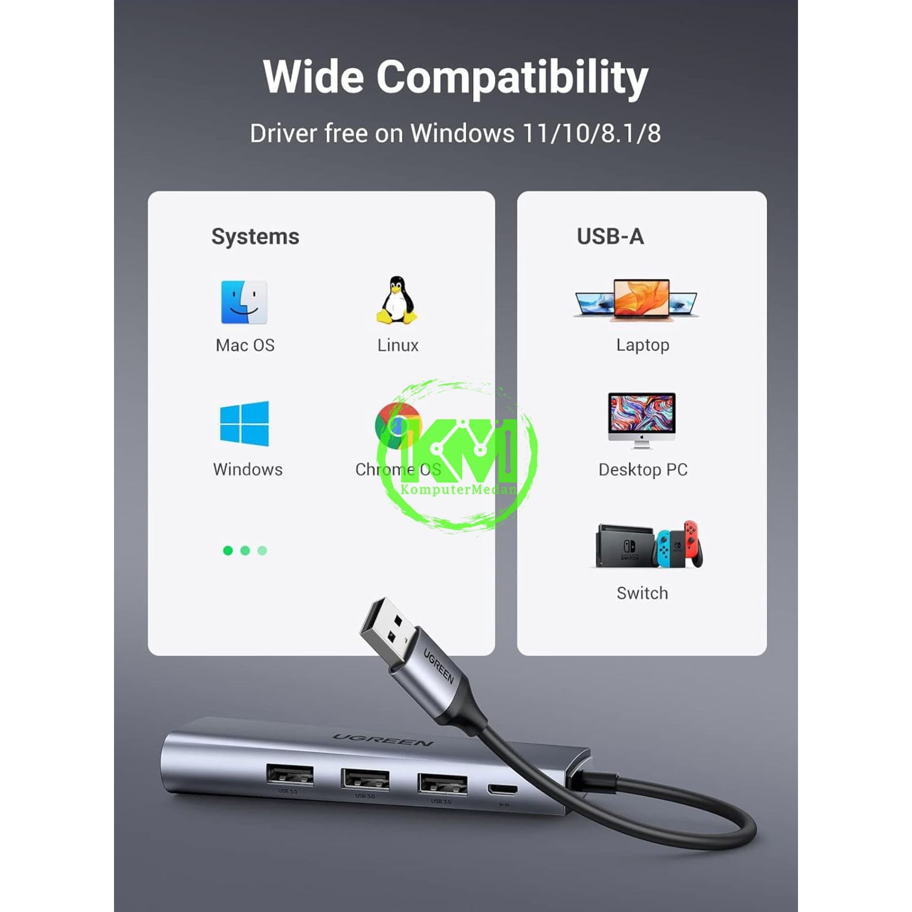 UGREEN ADAPTER HUB USB 3.0 5IN1 GRAY - PN 60812 - Image 6