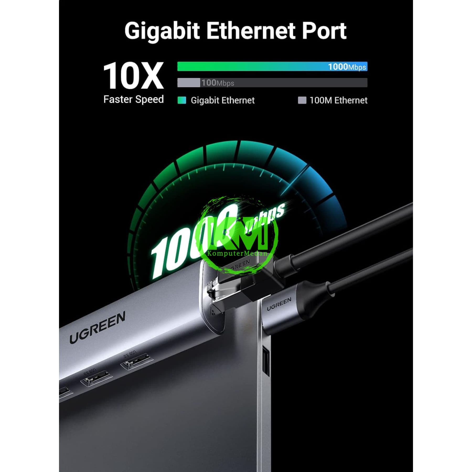 UGREEN ADAPTER HUB USB 3.0 5IN1 GRAY - PN 60812 - Image 4