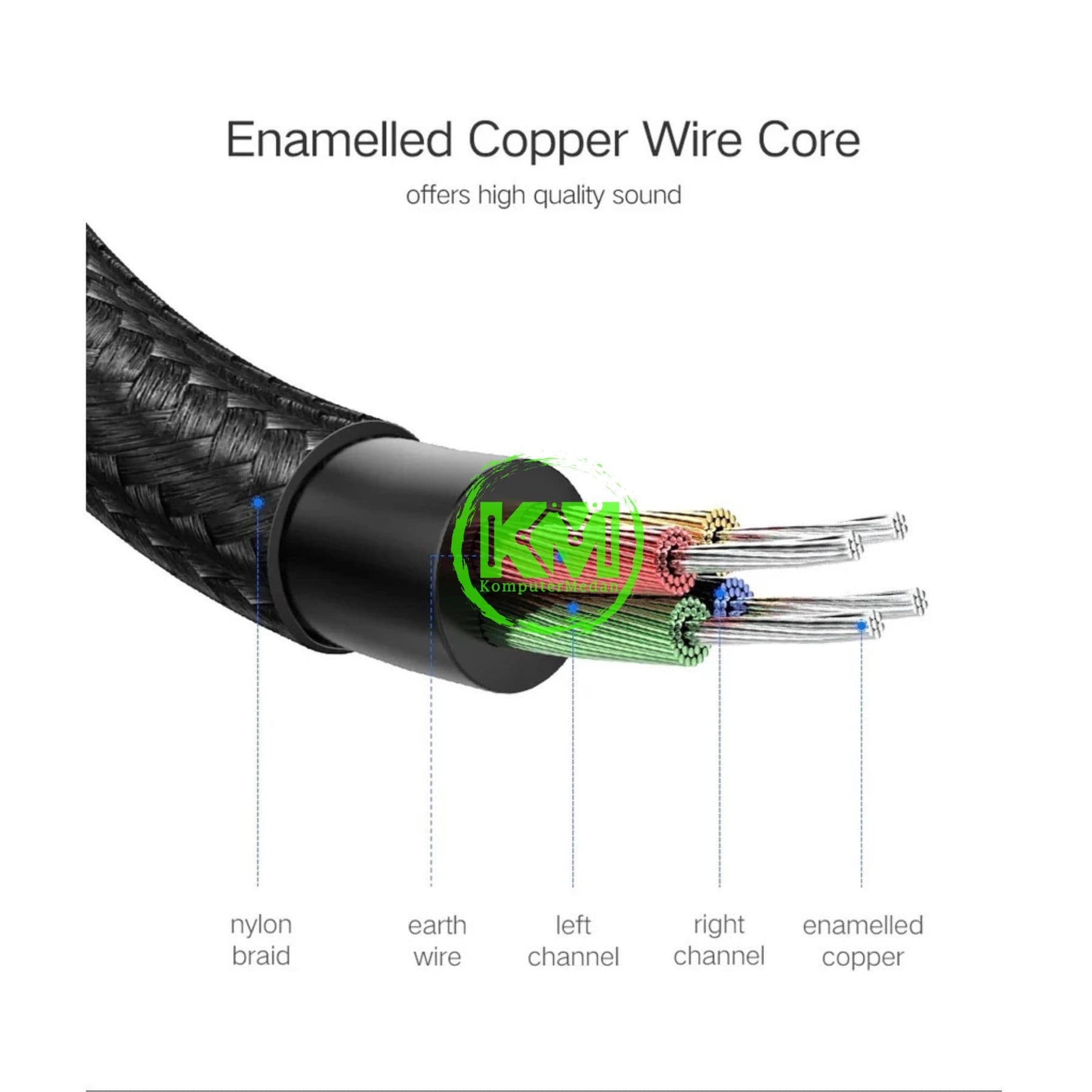 UGREEN CABLE AUDIO EXTENSION 3-POLE 3.5MM M/F 2M / 40675 - Image 4