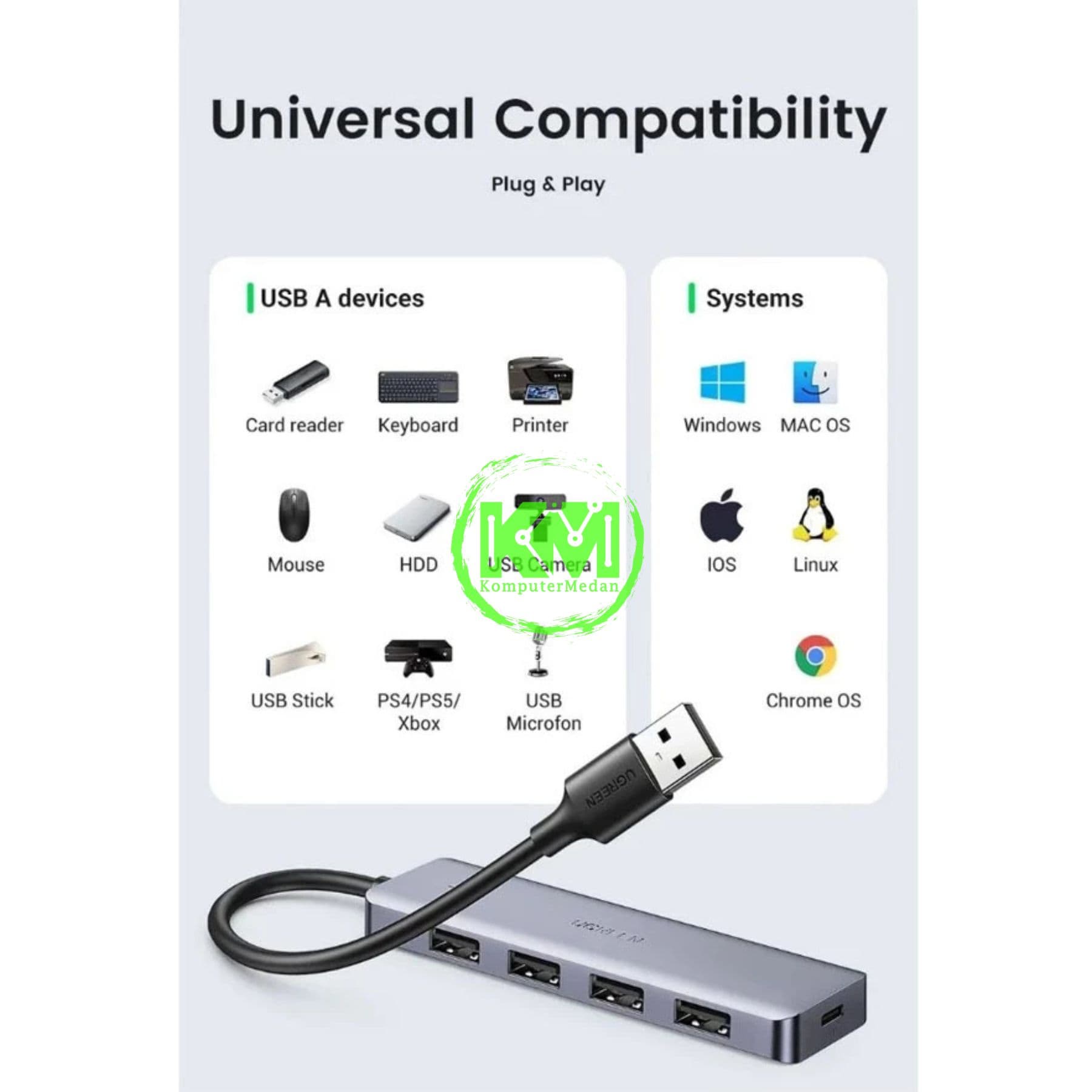 UGREEN (4IN1) USB-A 3.0 TO 4-PORT HUB + MICRO USB (POWER) - CM219 PN 50985 - Image 5