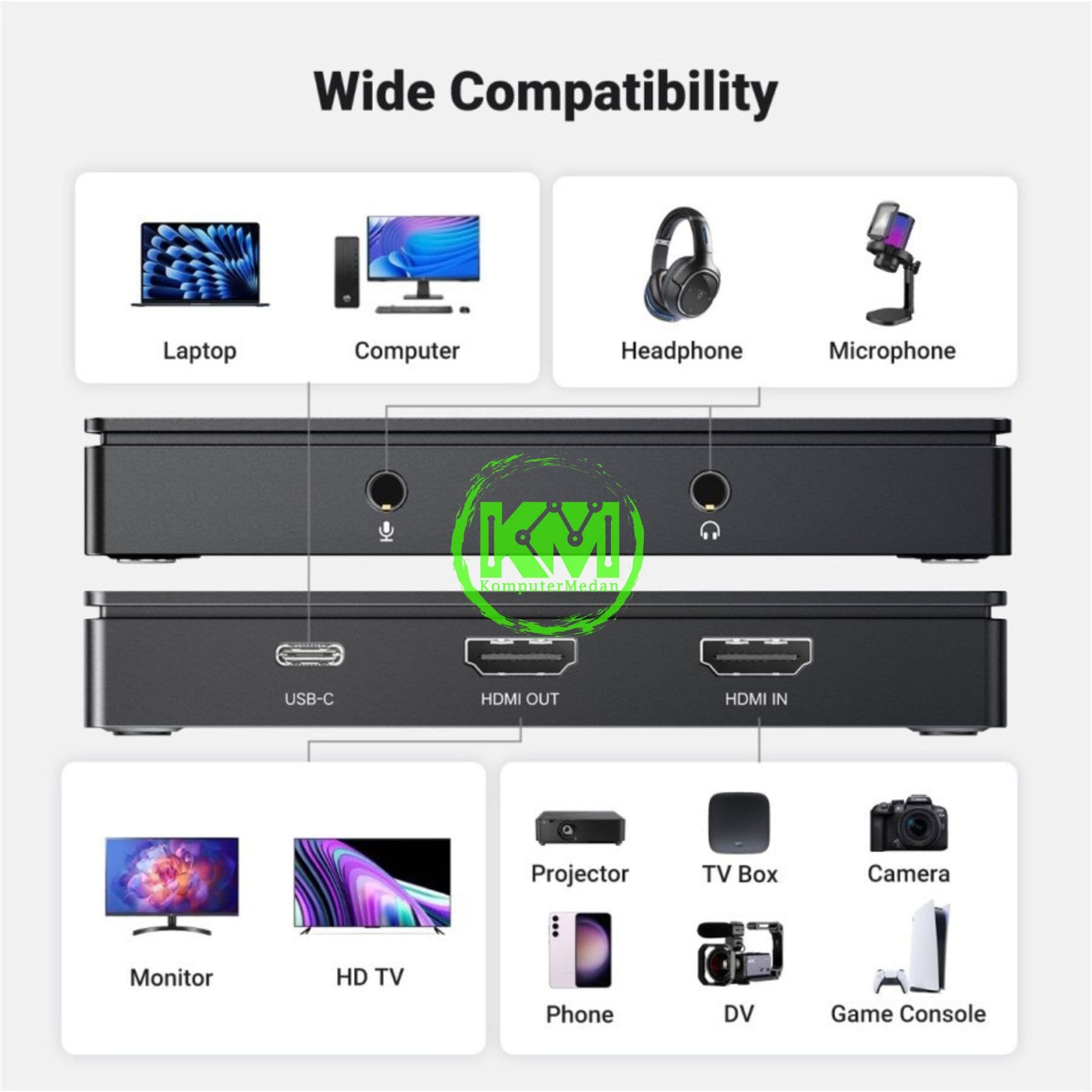 UGREEN VIDEO CAPTURE CARD /15390 - Image 6