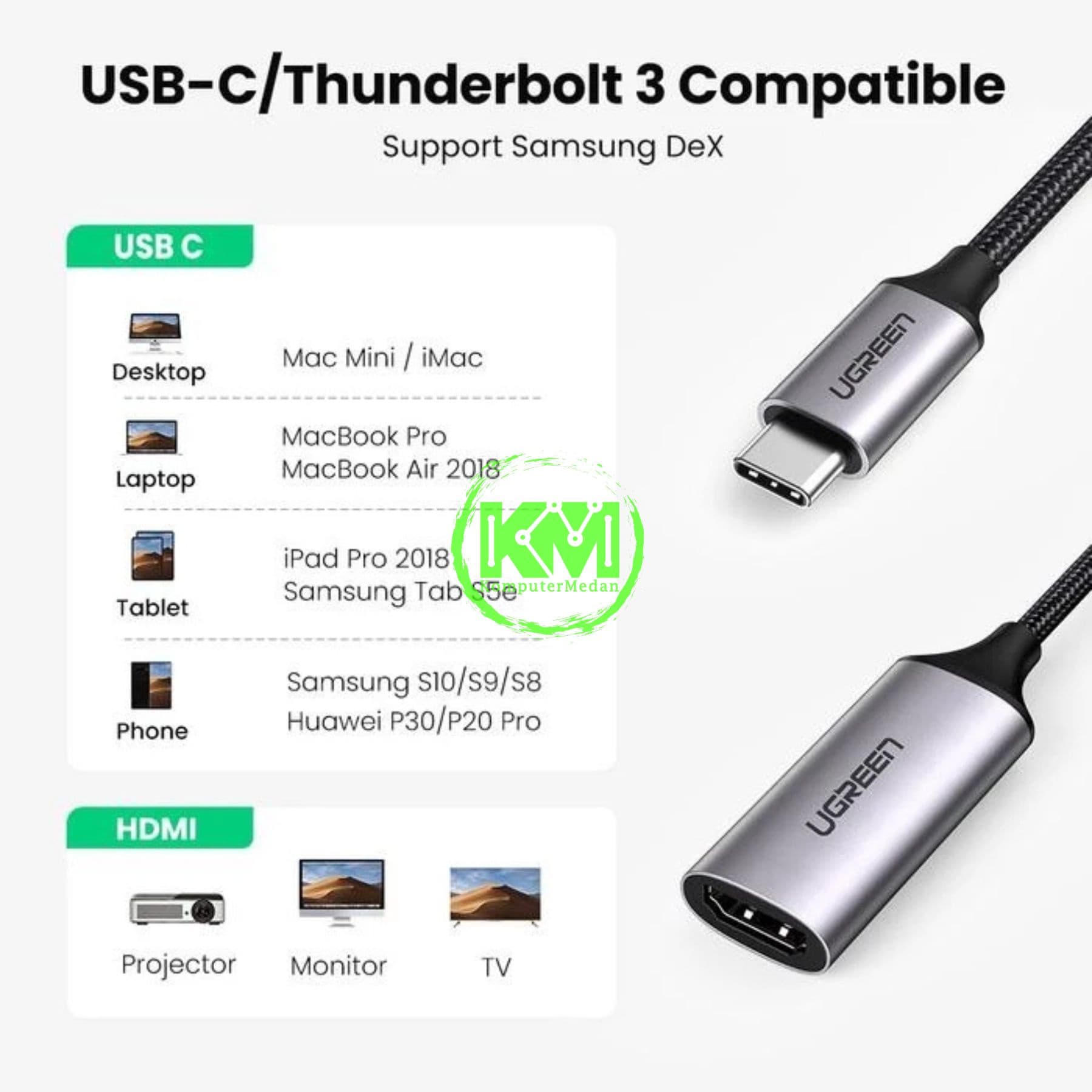 UGREEN ADAPTER USB-C THUNDERBOLT 3 TO HDMI / 70444 - Image 5
