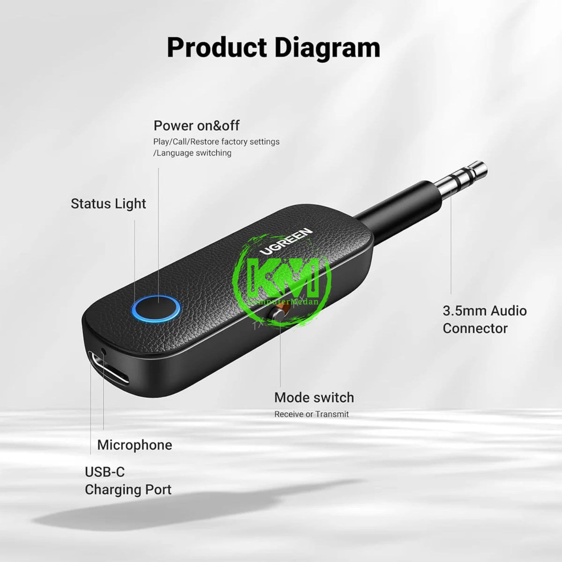 UGREEN BLUETOOTH RECEIVER & TRANSMITTER / 80893 - Image 5
