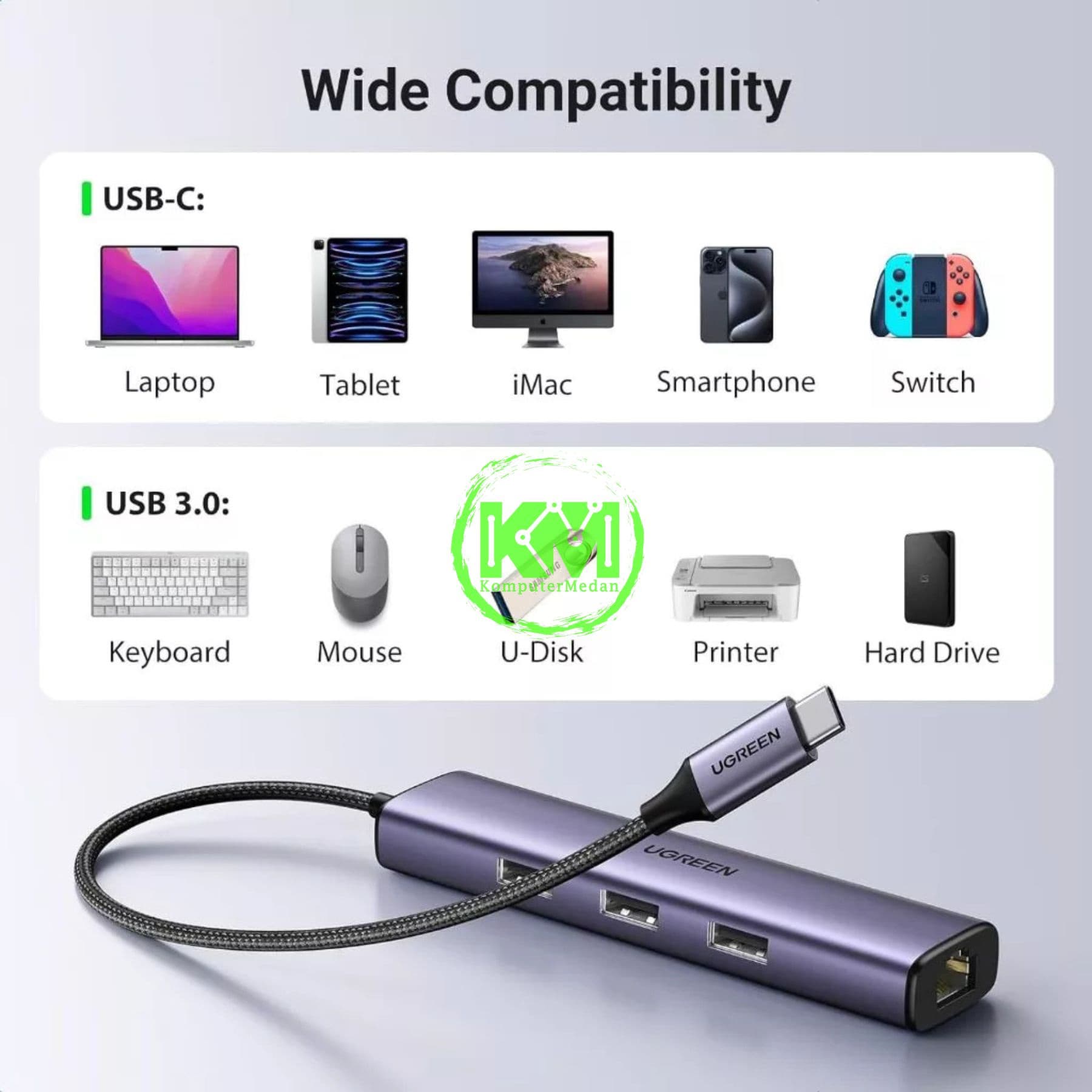 UGREEN HUB TYPE C 4IN1 - PN 60600 - Image 4