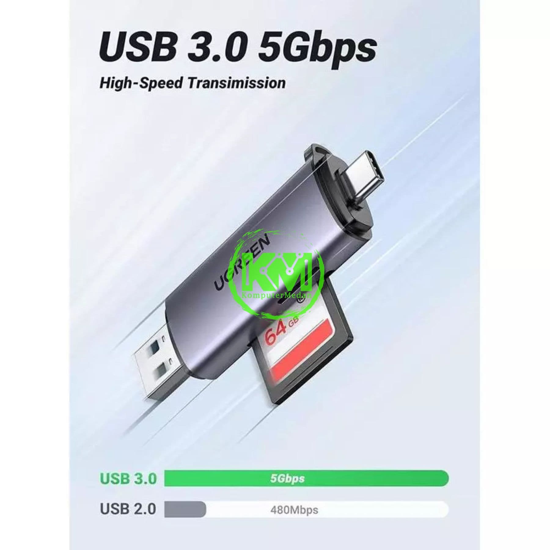 UGREEN CARD READER 2IN1 USB-C/USB-A OTG - CM185 PN 50706 - Image 3