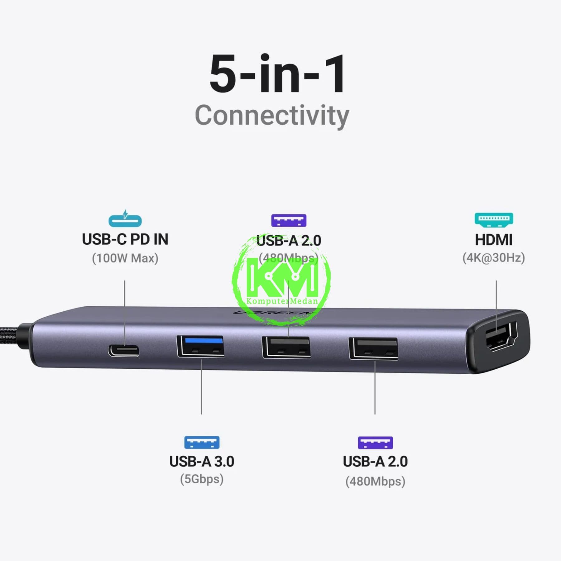 UGREEN HUB TYPE-C 5 IN 1 / 15495 - Image 6