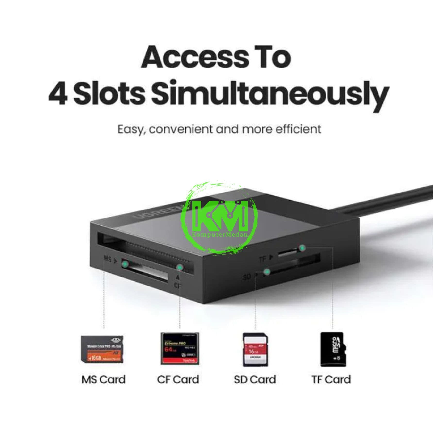 UGREEN CARD READER 4-IN-1 USB 3.0 A (CABLE 0.5M) - CR125 PN 30333 - Image 4