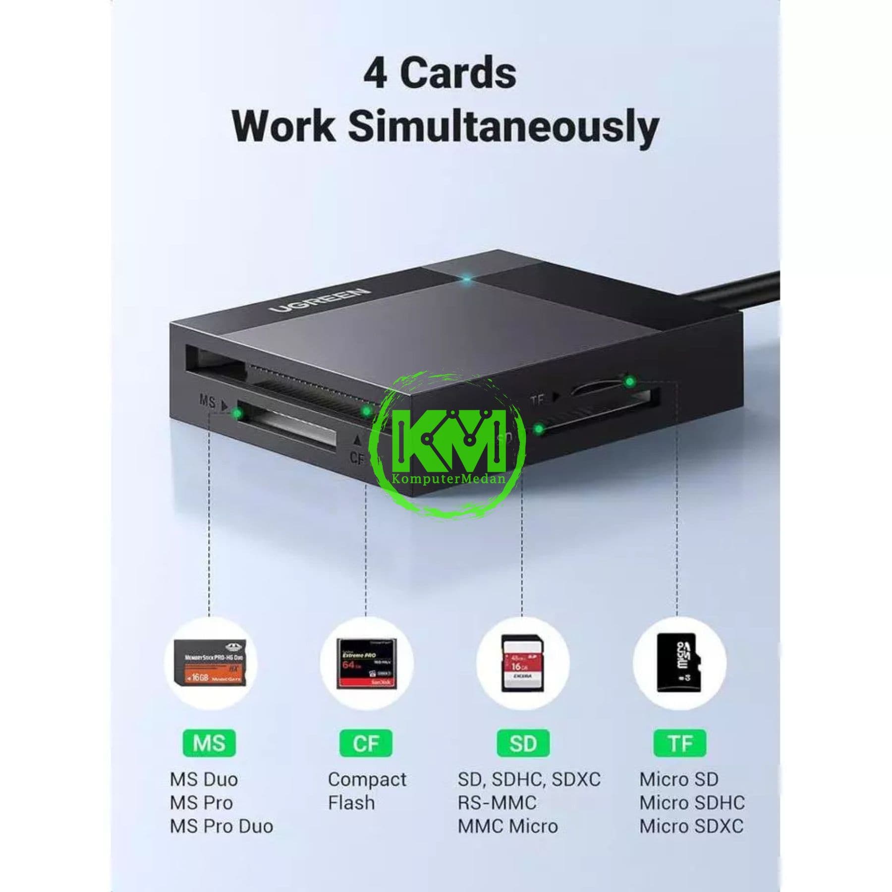UGREEN CARD READER USB 3.1 (0.5M) GREY - PN 40755 - Image 3