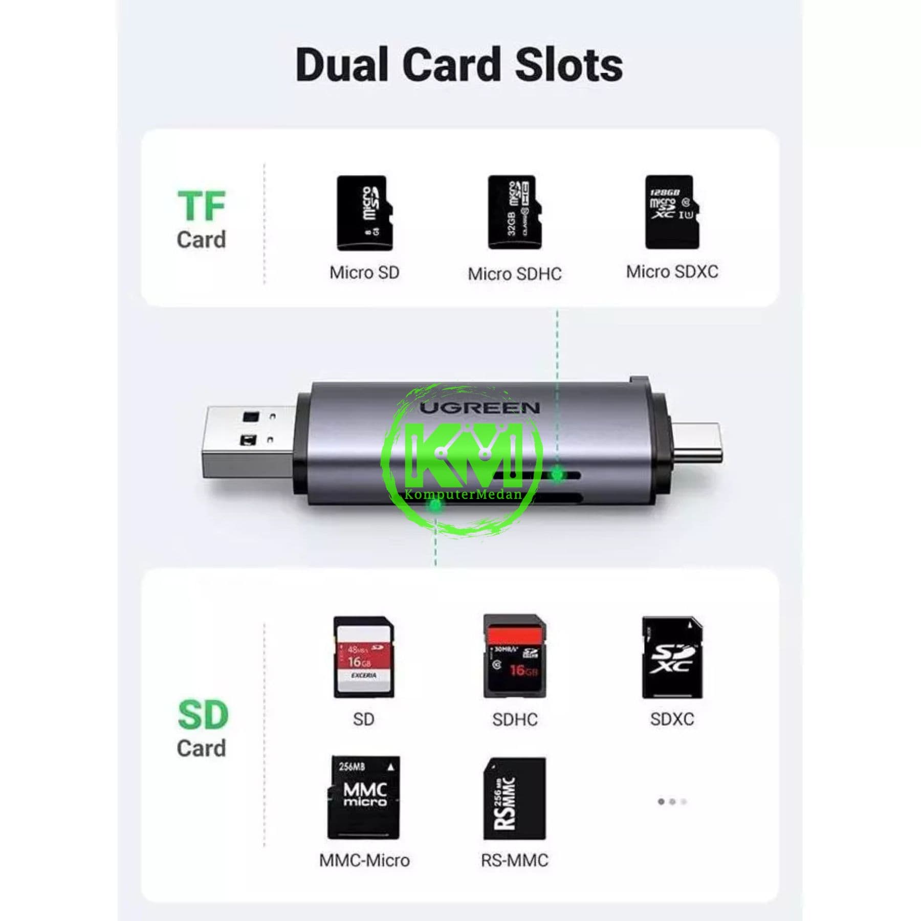 UGREEN CARD READER 2IN1 USB-C/USB-A OTG - CM185 PN 50706 - Image 4