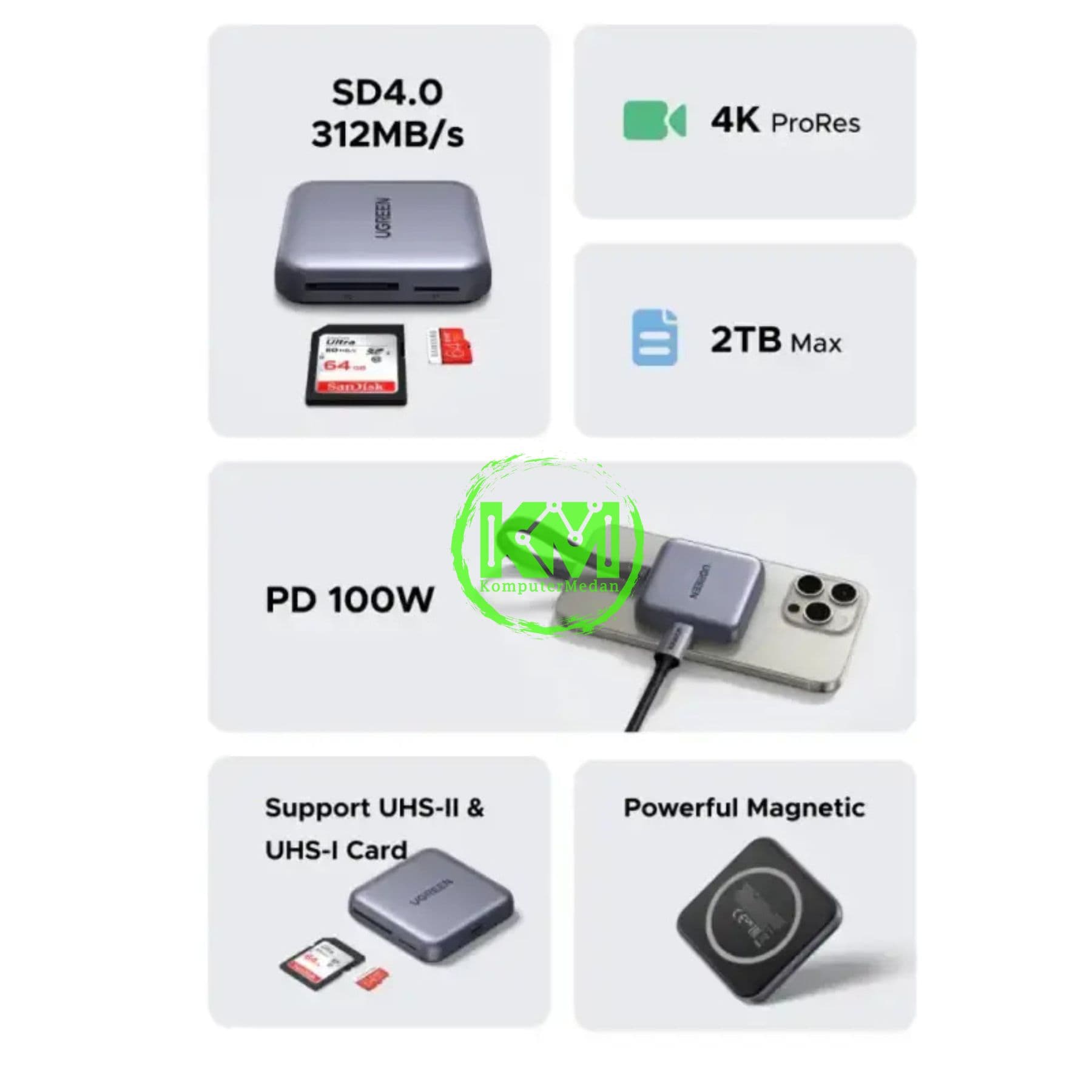 UGREEN MAGNETIC 3IN1 CARD READER / 65095 - Image 5