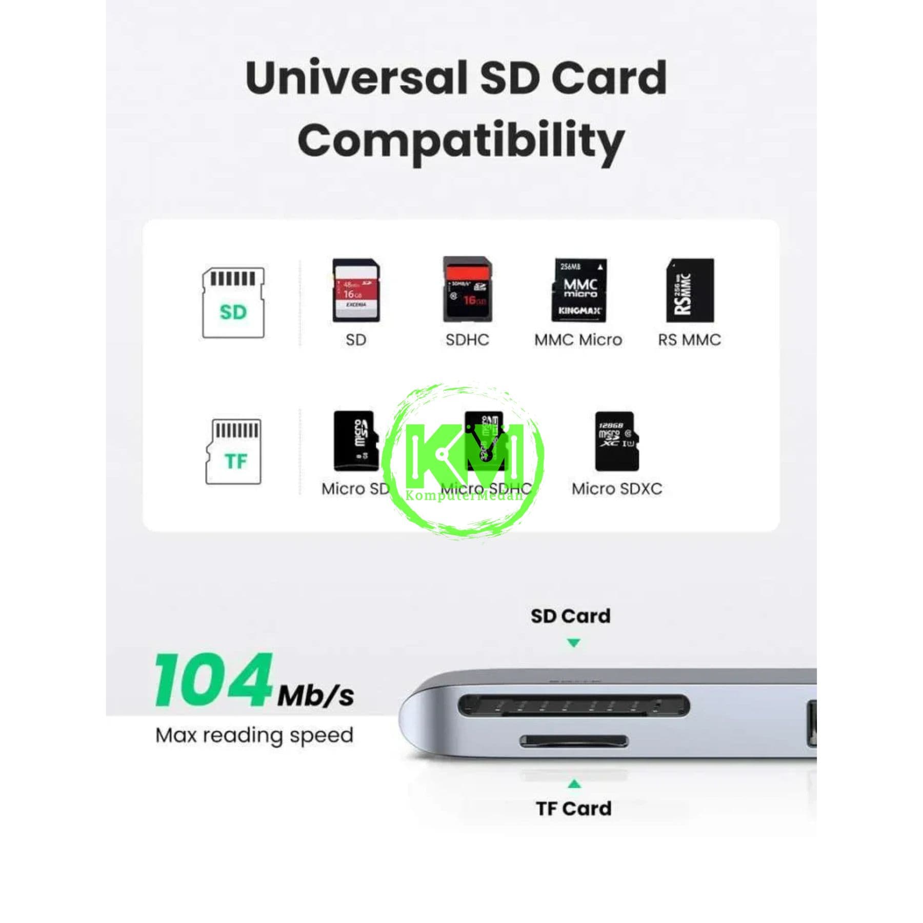 UGREEN HUB DUAL-C 6 IN 1 / 60560 - Image 7