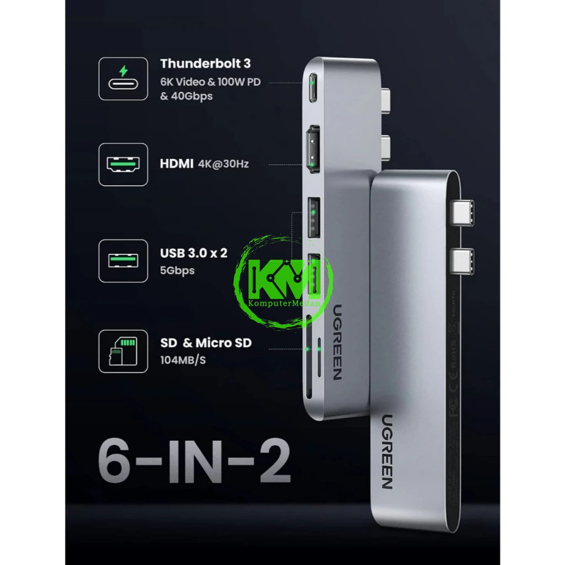 UGREEN HUB DUAL-C 6 IN 1 / 80856 - Image 5