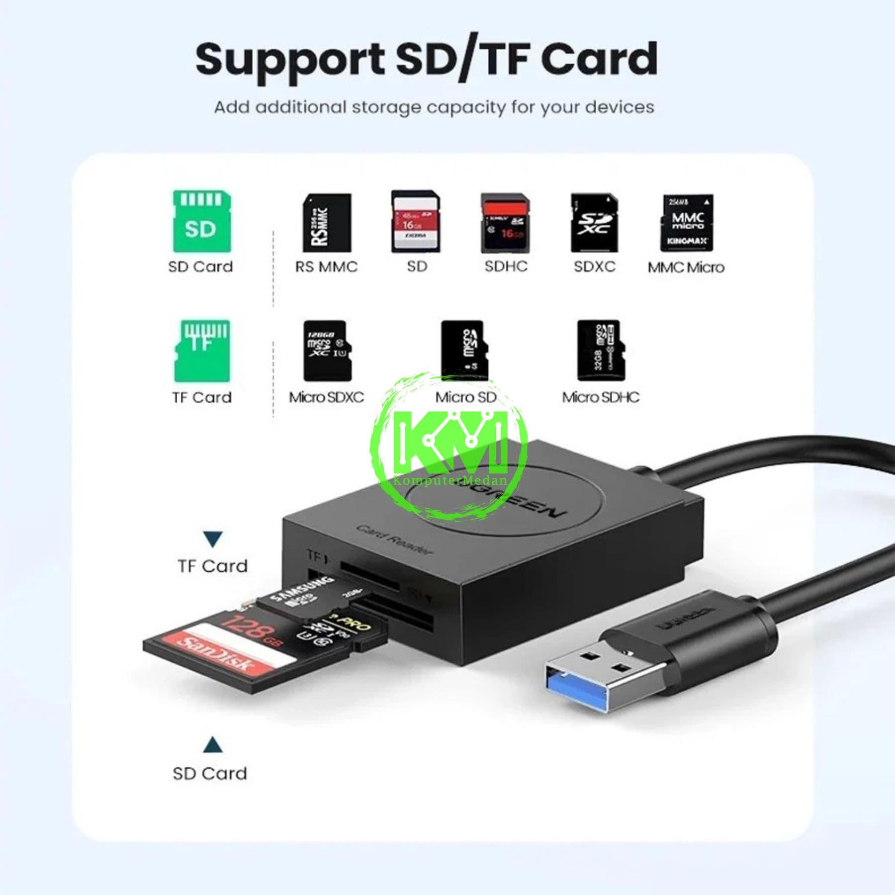 UGREEN CARD READER USB 3.0 TF + SD - PN 20250 - Image 5