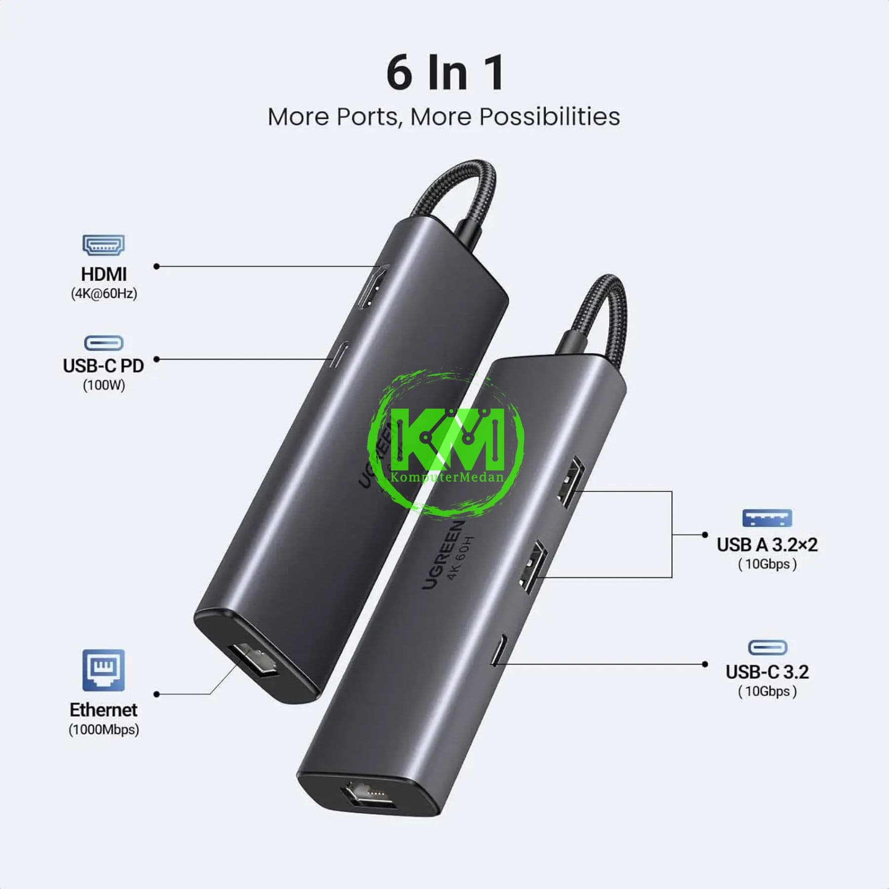 UGREEN HUB TYPE-C 6 IN 1 / 45000 - Image 7