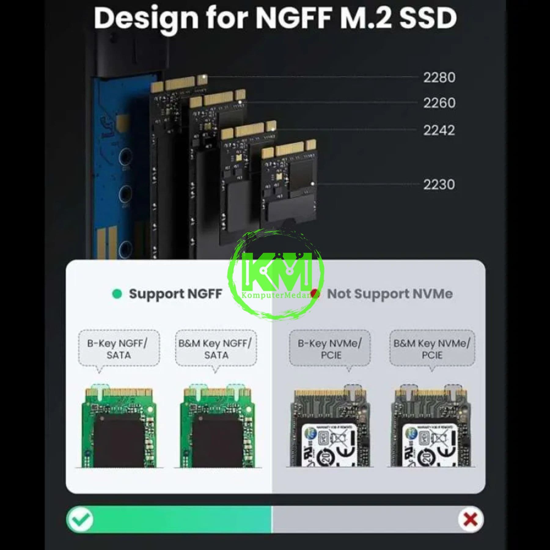 UGREEN ENCLOSURE M.2 SATA TO USB-C 3.1 & USB-A 3.0 / 70533 - Image 5