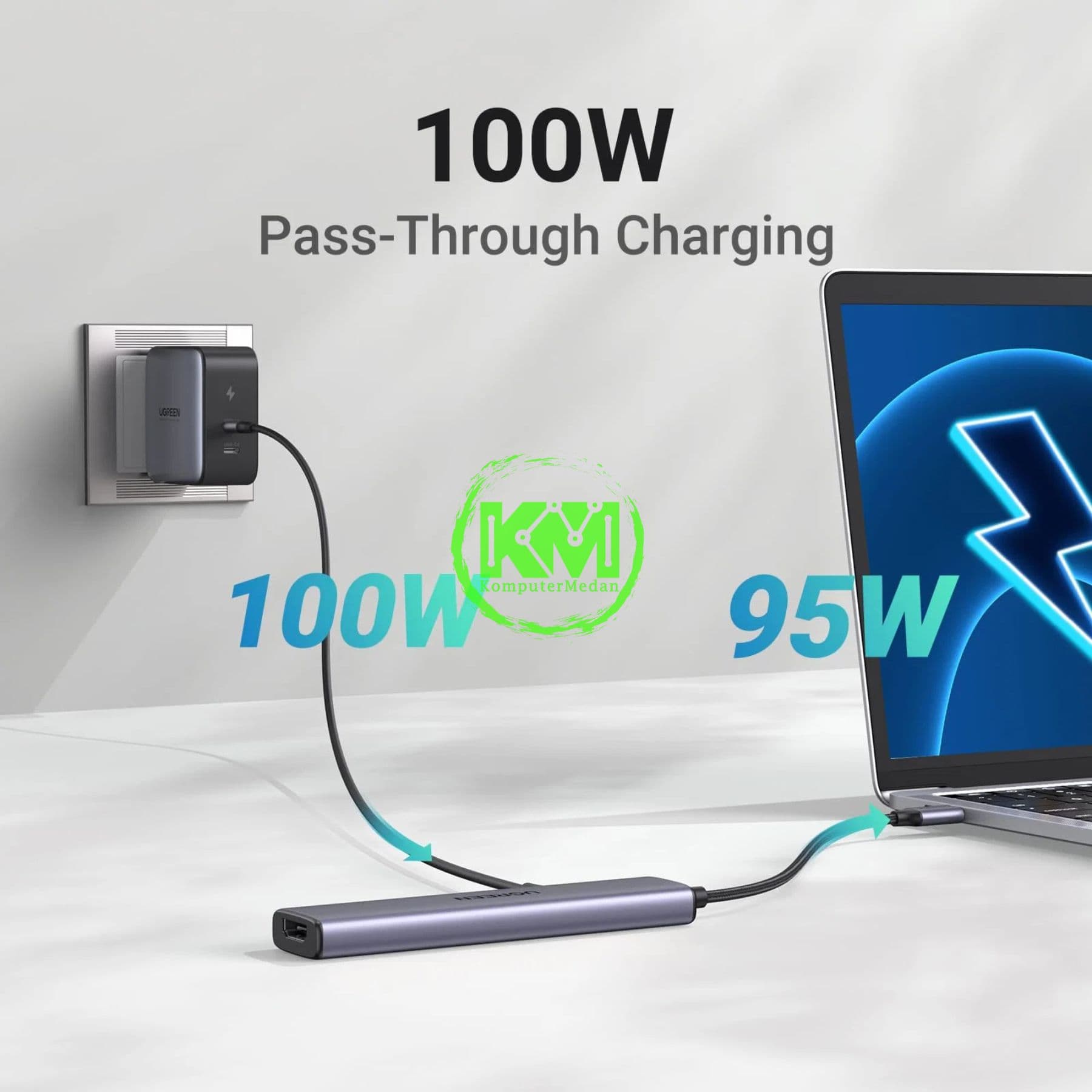 UGREEN HUB TYPE-C 5 IN 1 / 15495 - Image 4