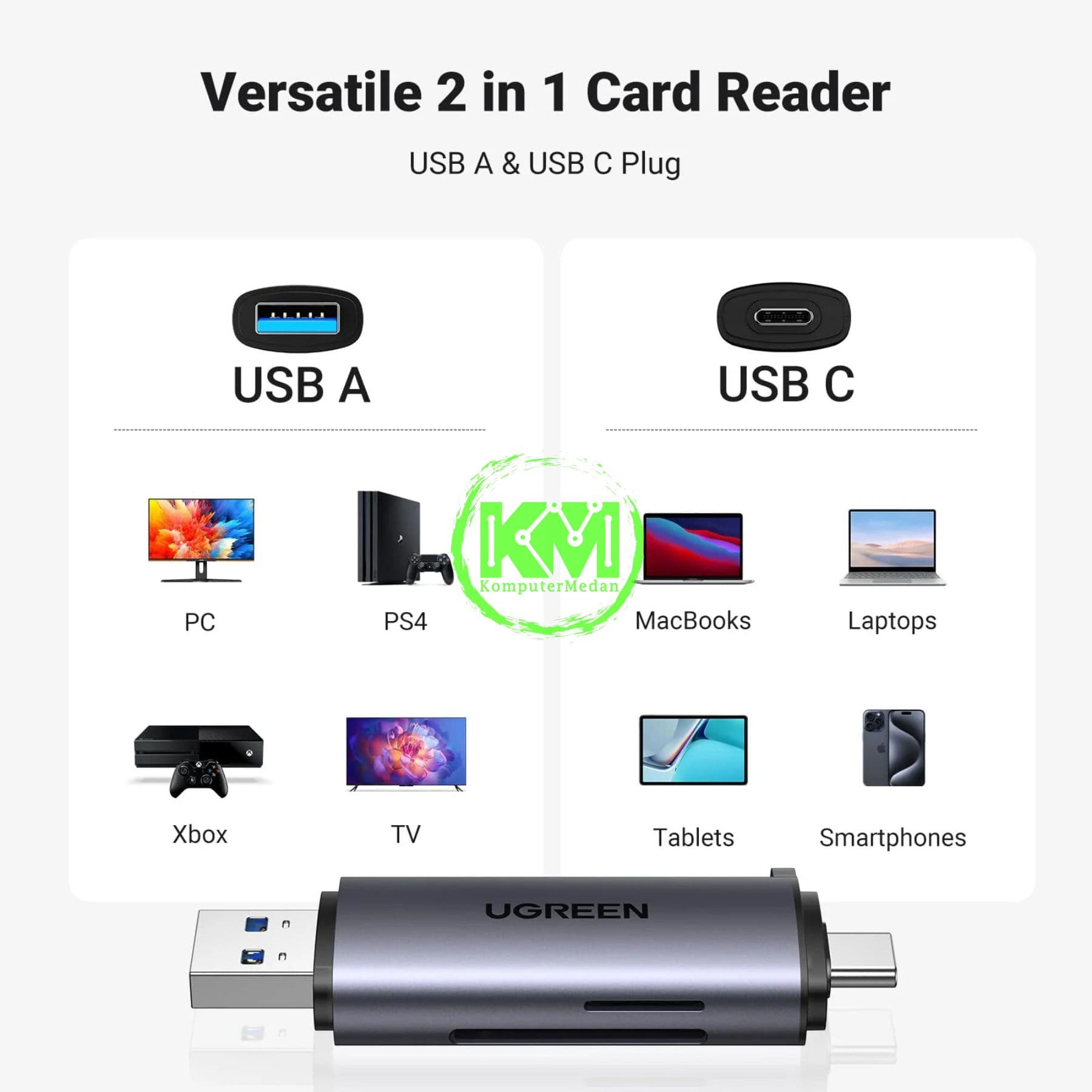 UGREEN CARD READER 2IN1 USB-C/USB-A OTG - CM185 PN 50706 - Image 5