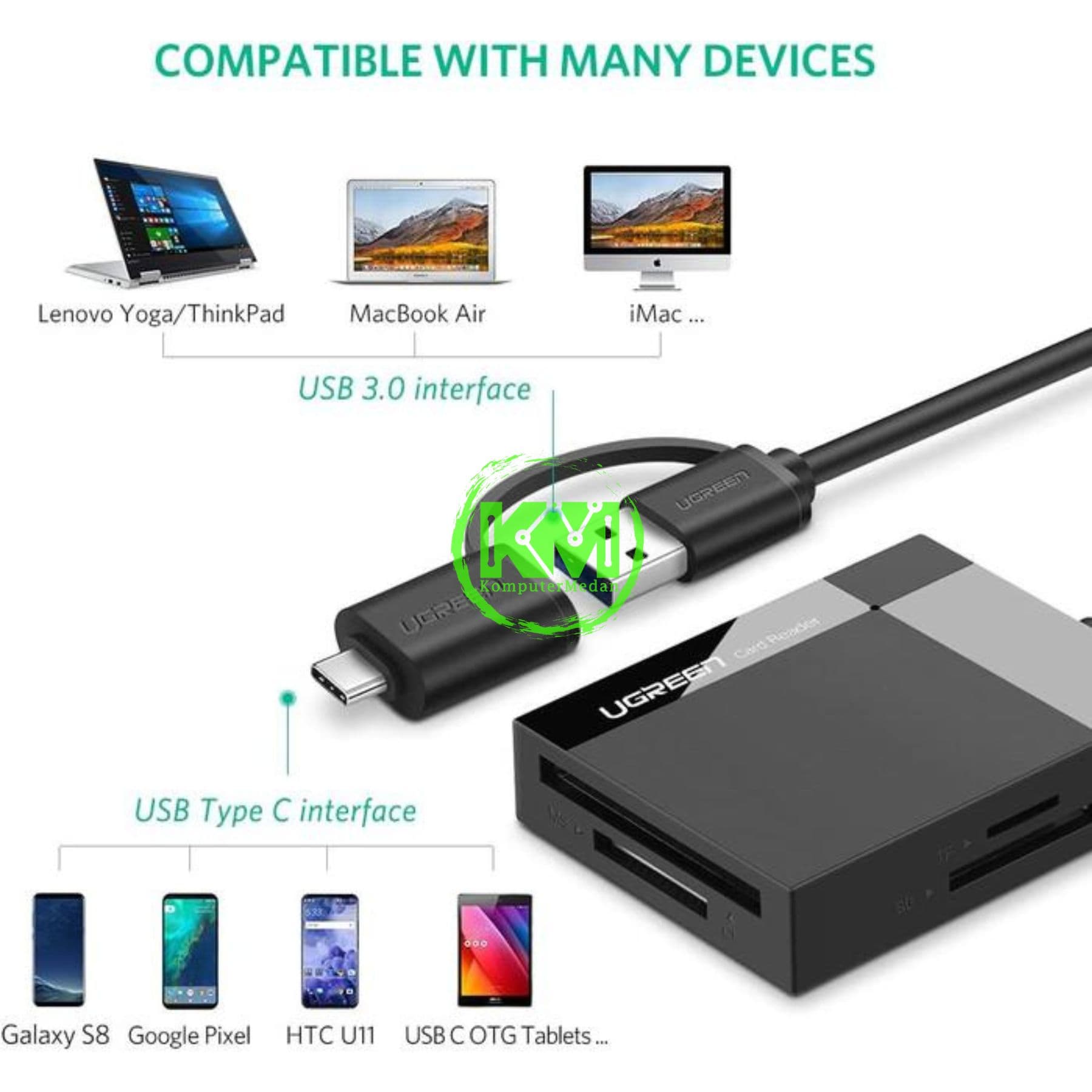 UGREEN CARD READER USB 3.1 (0.5M) GREY - PN 40755 - Image 6