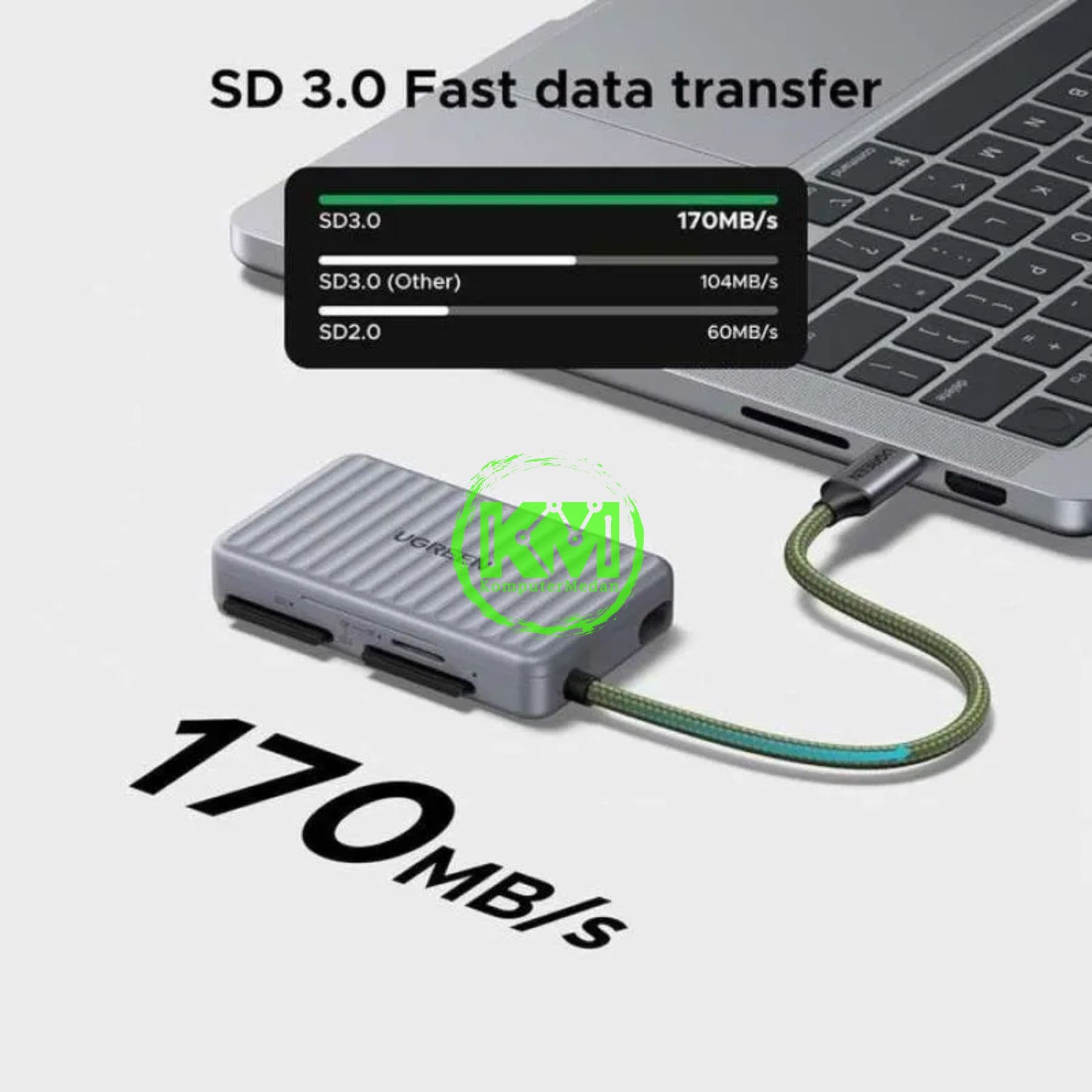 UGREEN CARD READER / 55886 - Image 3