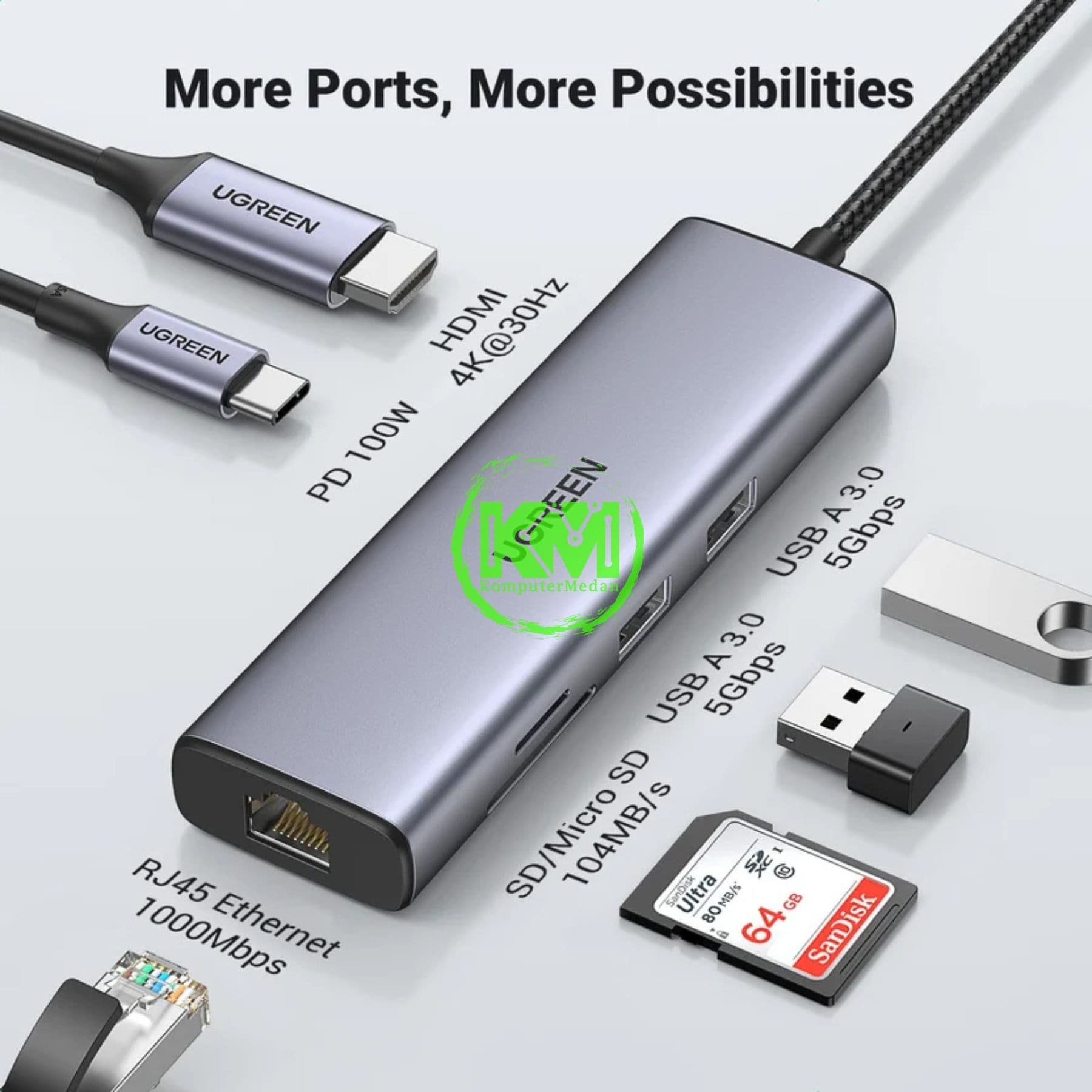 UGREEN HUB TYPE C 7IN1 - PN 90568 - Image 3