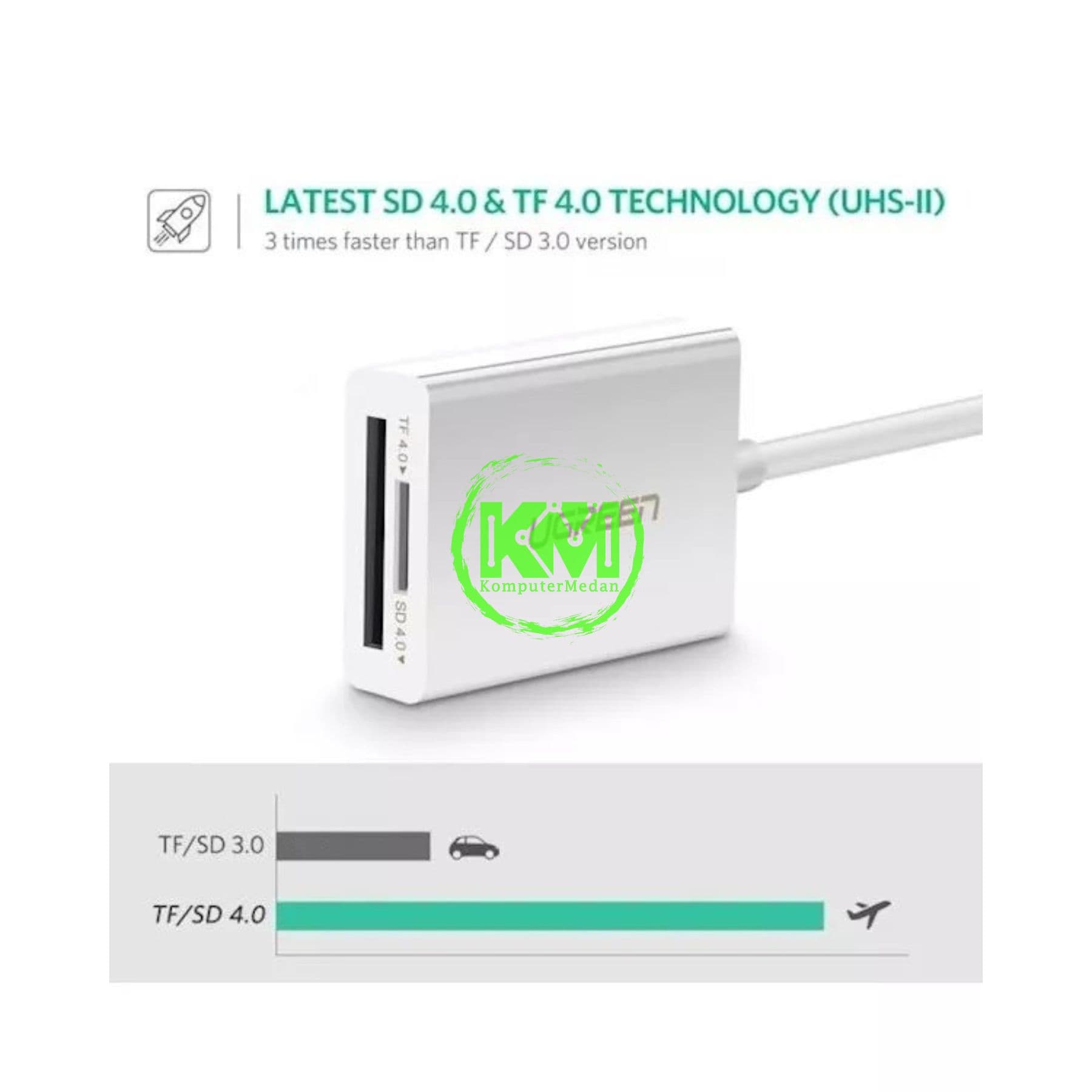 UGREEN CARD READER TYPE C TO TF / SD CARD - PN 40864 - Image 3