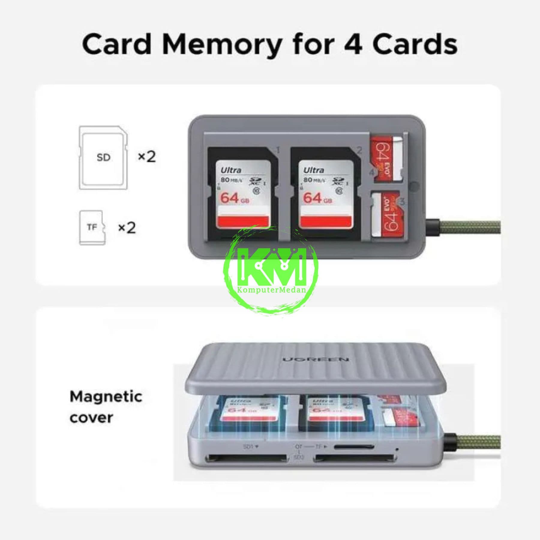 UGREEN CARD READER / 55886 - Image 4